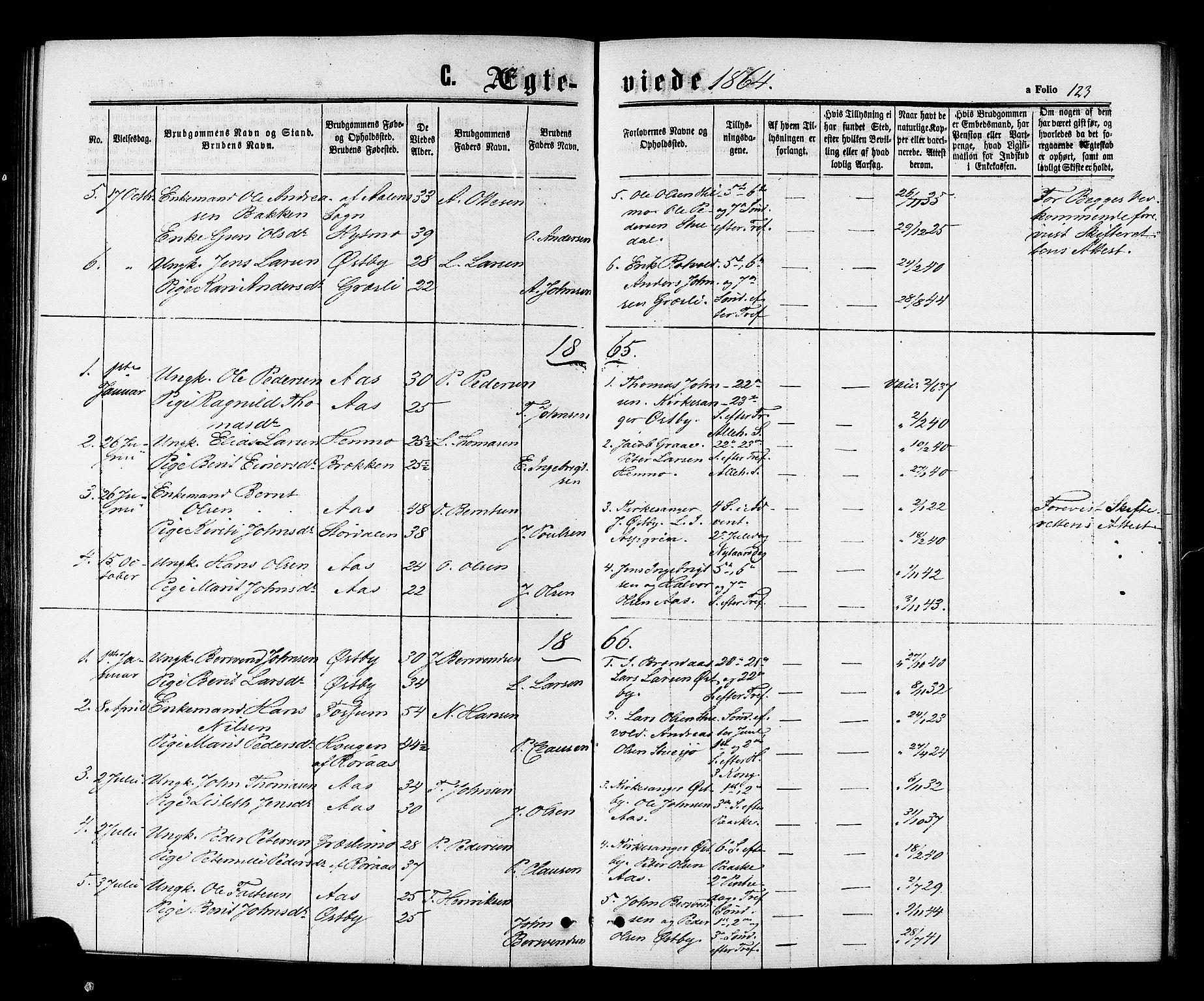 Ministerialprotokoller, klokkerbøker og fødselsregistre - Sør-Trøndelag, SAT/A-1456/698/L1163: Parish register (official) no. 698A01, 1862-1887, p. 123