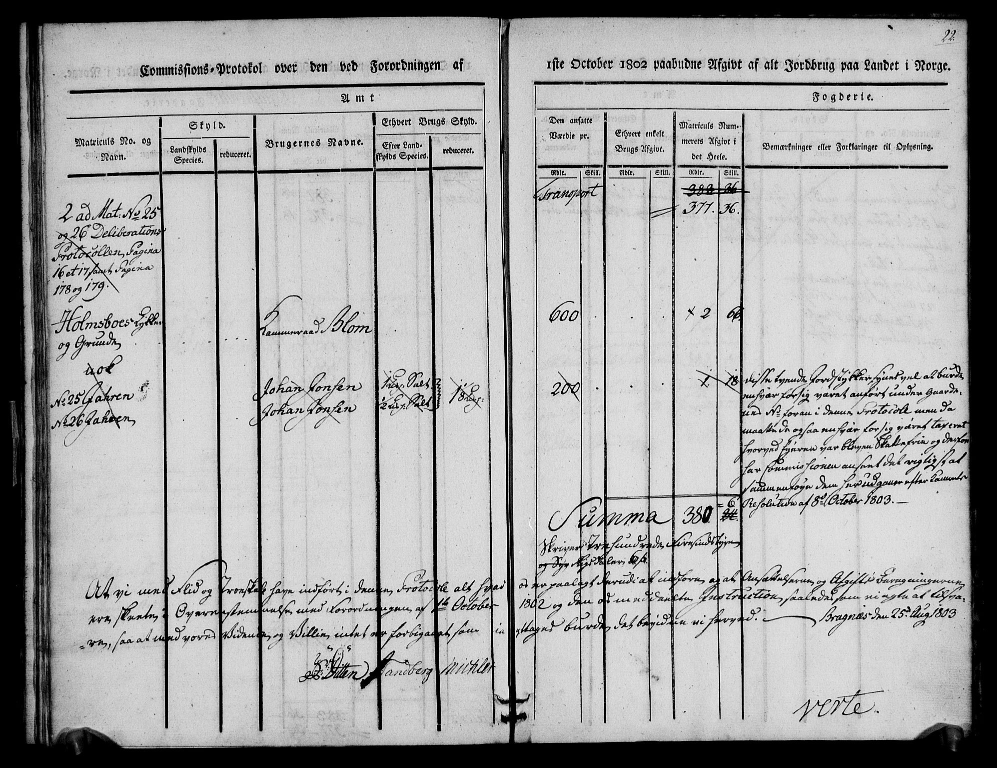 Rentekammeret inntil 1814, Realistisk ordnet avdeling, AV/RA-EA-4070/N/Ne/Nea/L0063: Buskerud fogderi. Kommisjonsprotokoll for Hurum prestegjeld, 1803, p. 22