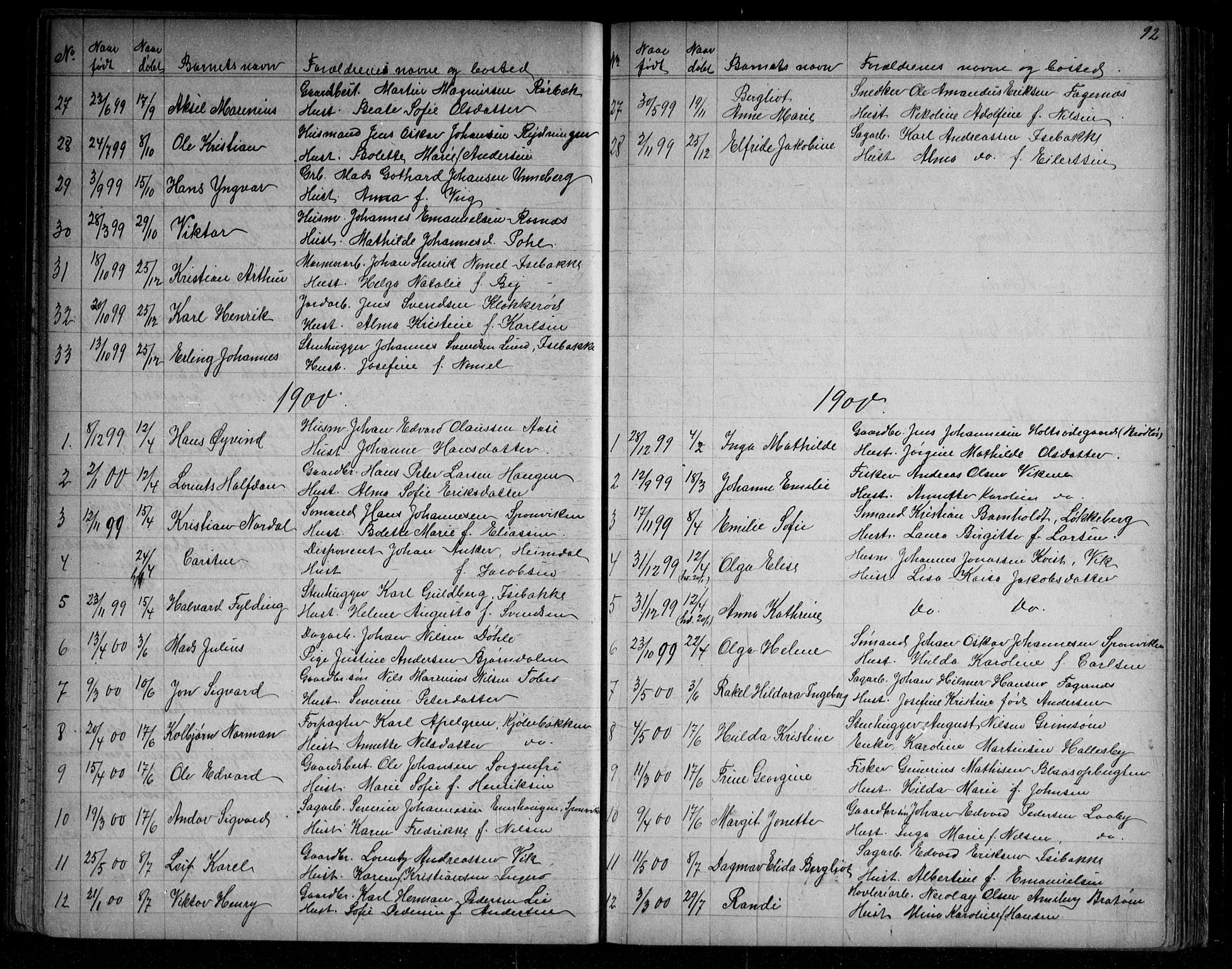Berg prestekontor Kirkebøker, SAO/A-10902/G/Ga/L0004: Parish register (copy) no. I 4, 1867-1922, p. 92