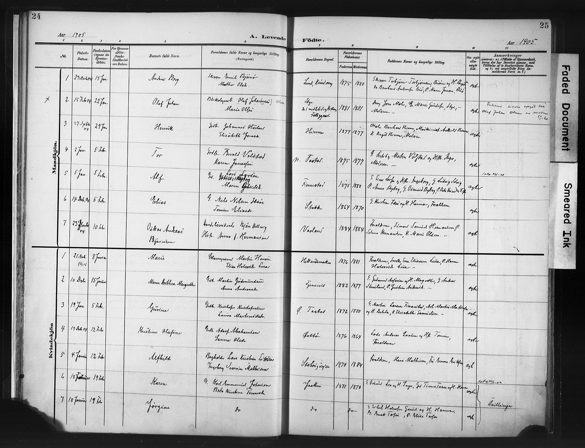 Hetland sokneprestkontor, SAST/A-101826/30/30BA/L0013: Parish register (official) no. A 13, 1904-1918, p. 24-25