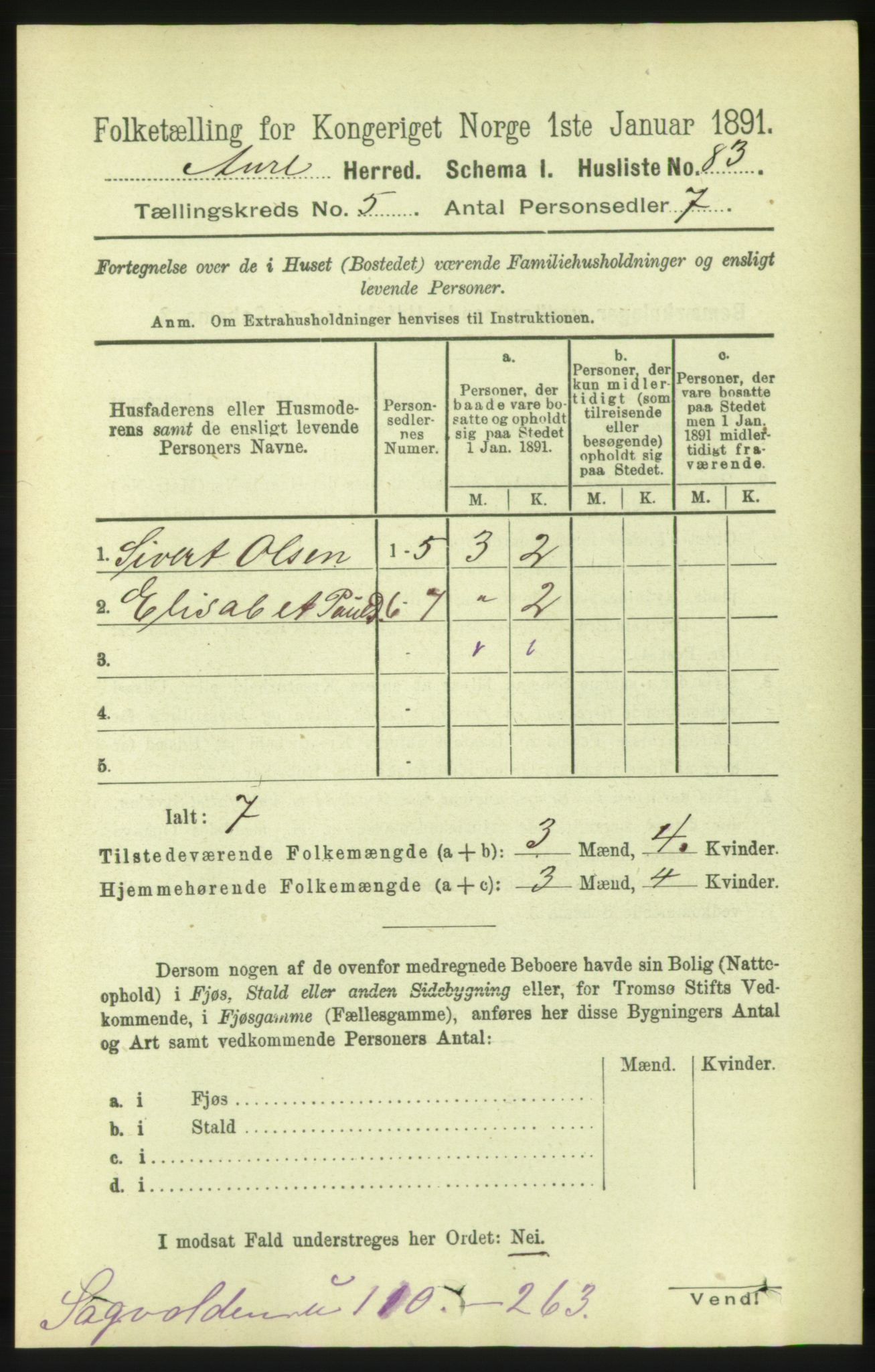 RA, 1891 census for 1569 Aure, 1891, p. 2696