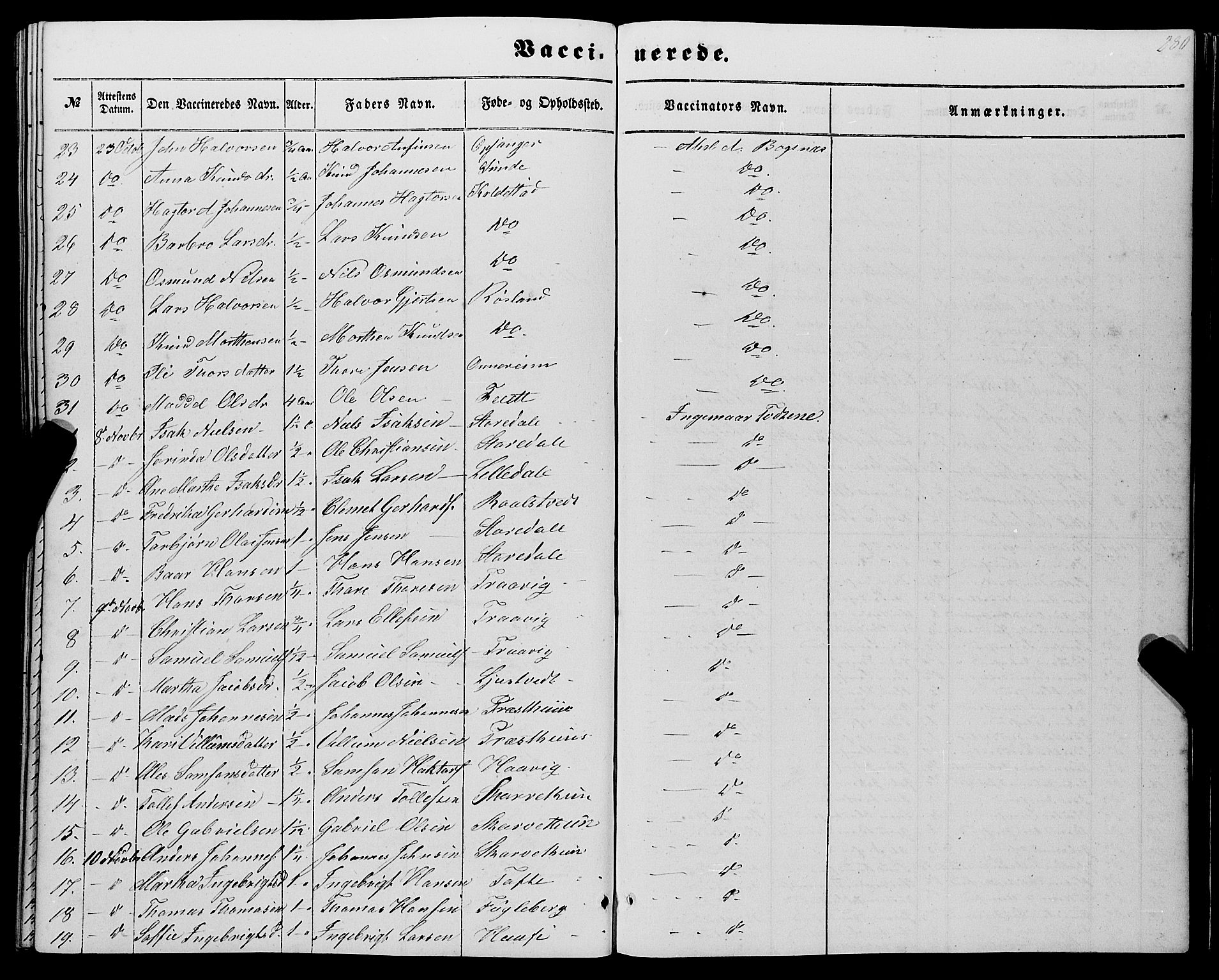 Kvinnherad sokneprestembete, AV/SAB-A-76401/H/Haa: Parish register (official) no. A 8, 1854-1872, p. 280