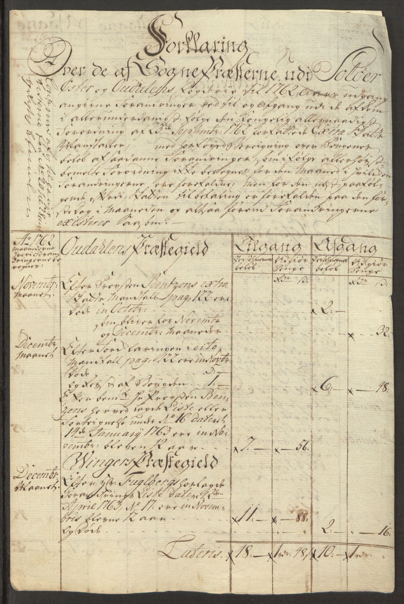 Rentekammeret inntil 1814, Reviderte regnskaper, Fogderegnskap, RA/EA-4092/R15/L1014: Ekstraskatten Østerdal, 1762-1764, p. 451
