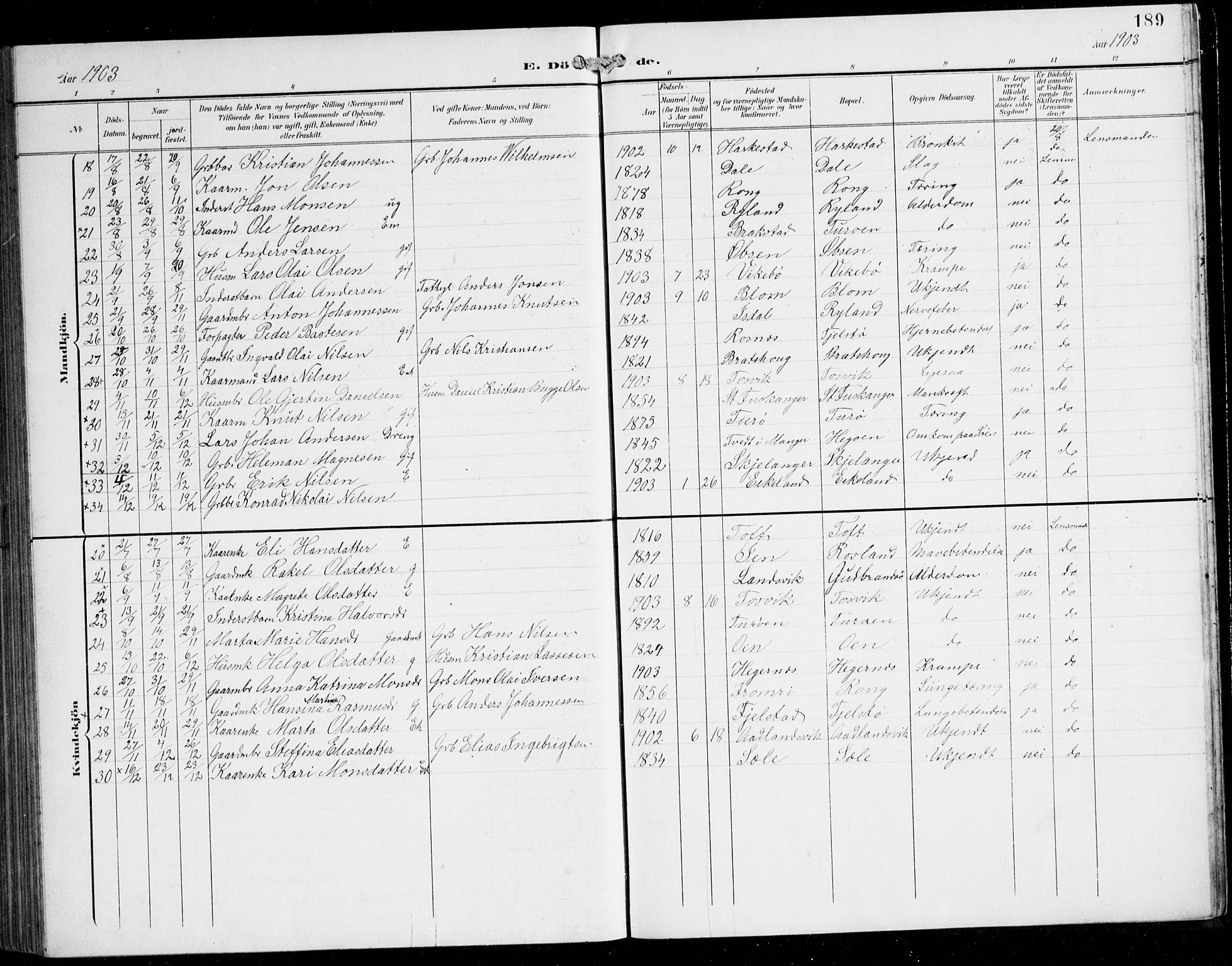 Herdla Sokneprestembete, SAB/A-75701/H/Hab: Parish register (copy) no. C 1, 1900-1913, p. 189