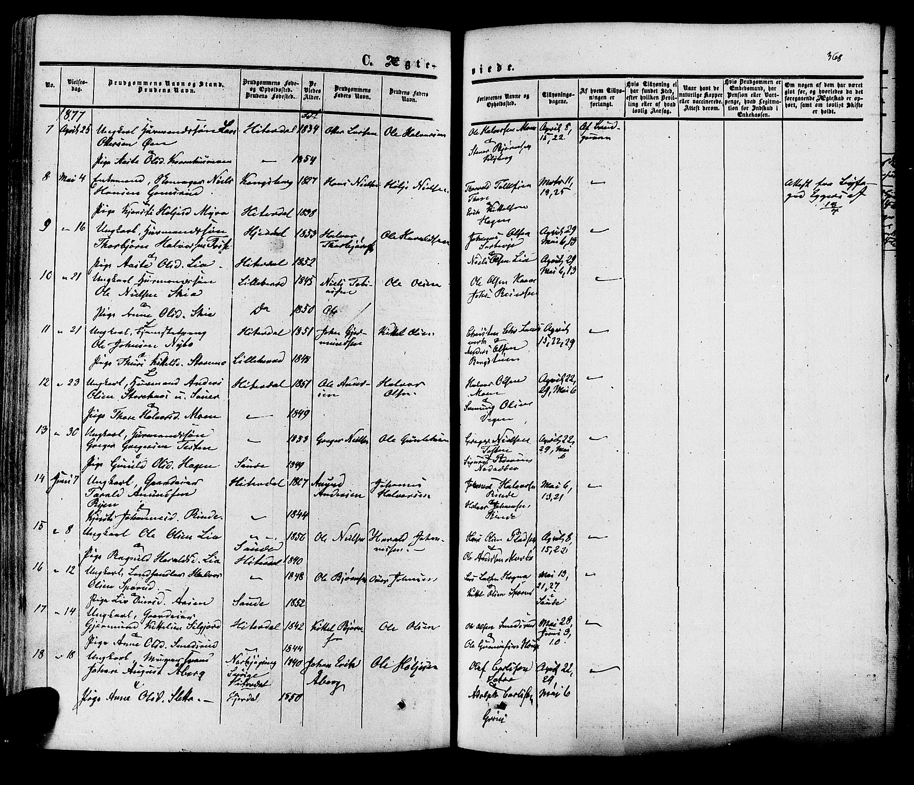 Heddal kirkebøker, SAKO/A-268/F/Fa/L0007: Parish register (official) no. I 7, 1855-1877, p. 368