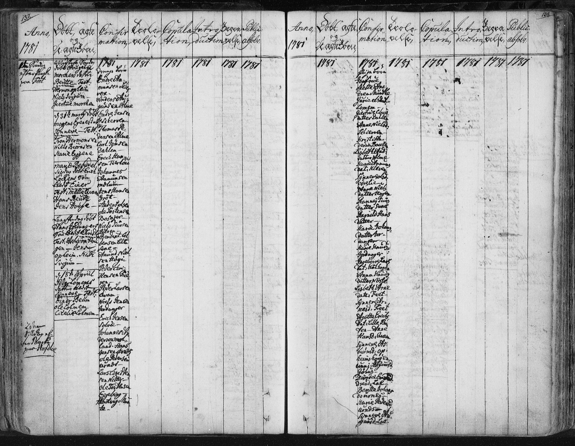 Hafslo sokneprestembete, AV/SAB-A-80301/H/Haa/Haaa/L0002: Parish register (official) no. A 2, 1755-1806, p. 137-138