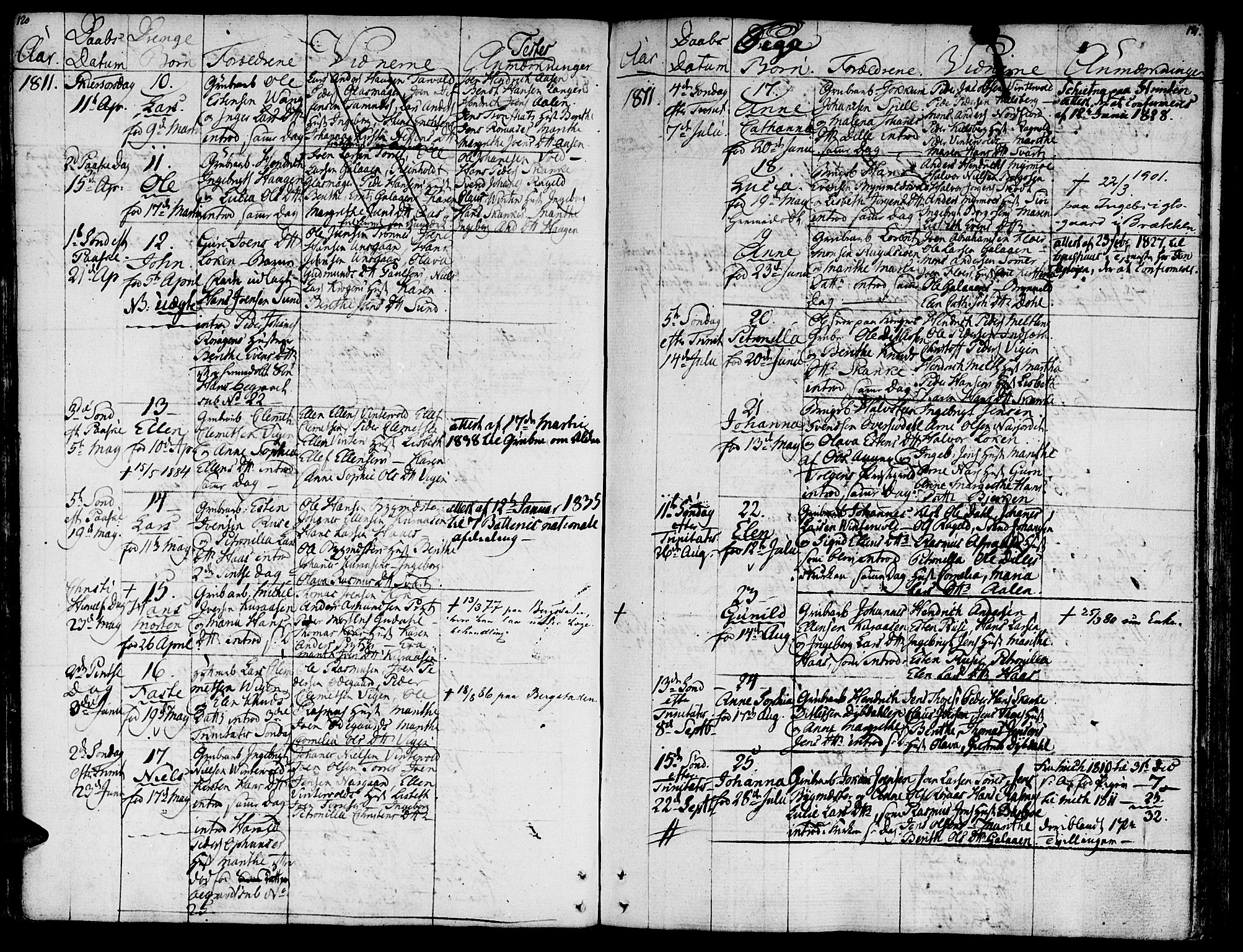 Ministerialprotokoller, klokkerbøker og fødselsregistre - Sør-Trøndelag, SAT/A-1456/681/L0928: Parish register (official) no. 681A06, 1806-1816, p. 120-121