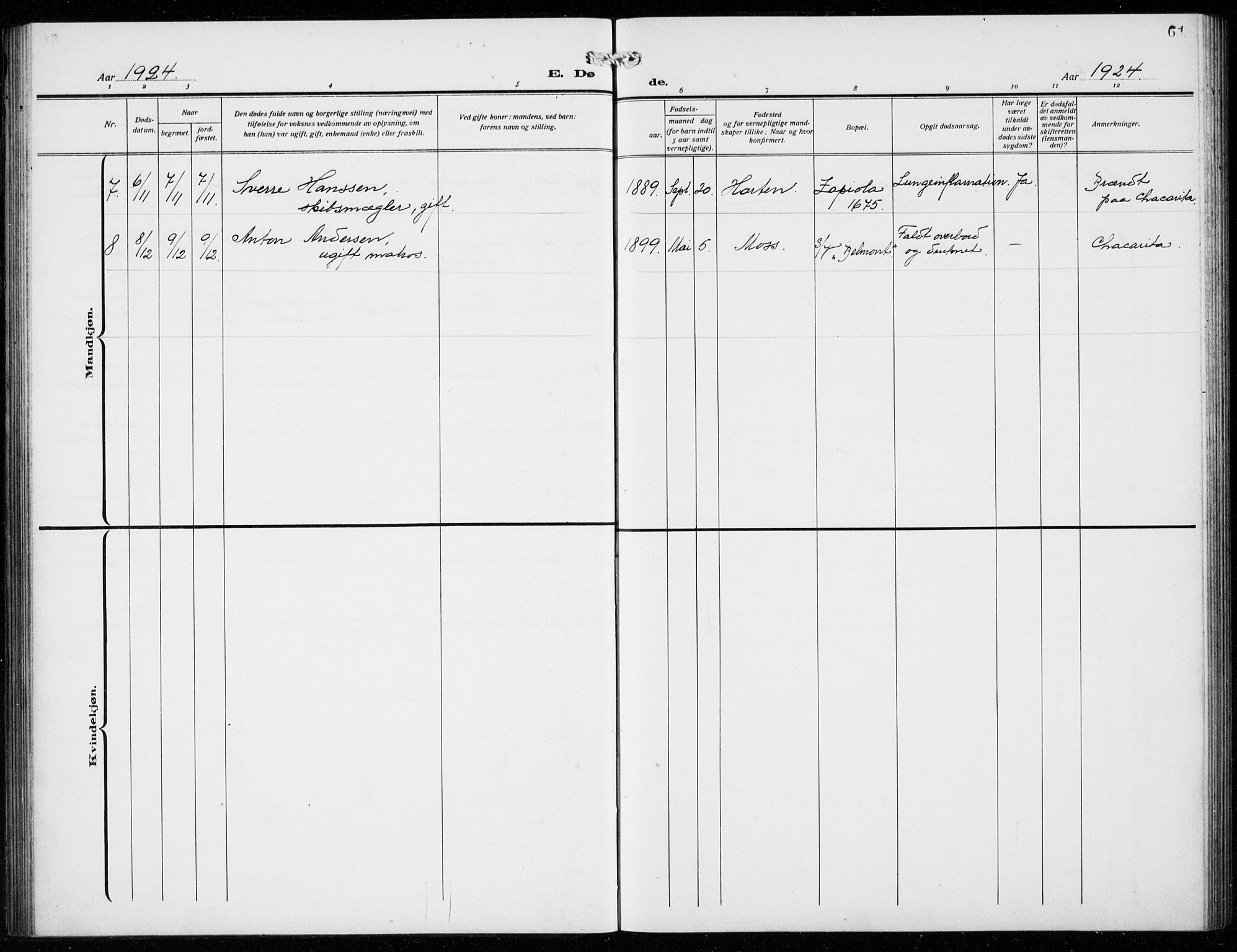 Den norske sjømannsmisjon i utlandet/Syd-Amerika (Buenos Aires m.fl.), SAB/SAB/PA-0118/H/Ha/L0003: Parish register (official) no. A 3, 1920-1938, p. 61