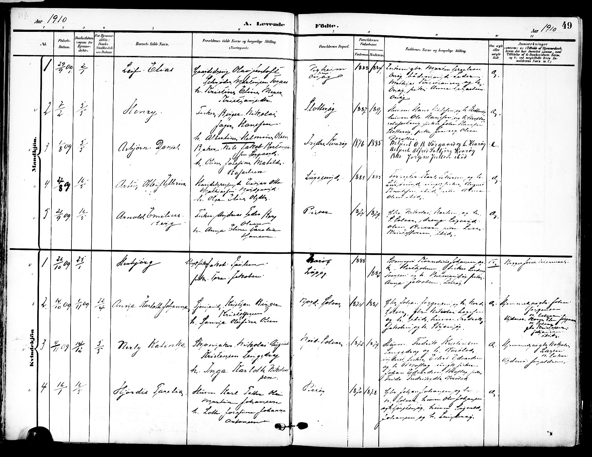 Ministerialprotokoller, klokkerbøker og fødselsregistre - Nordland, SAT/A-1459/839/L0569: Parish register (official) no. 839A06, 1903-1922, p. 49