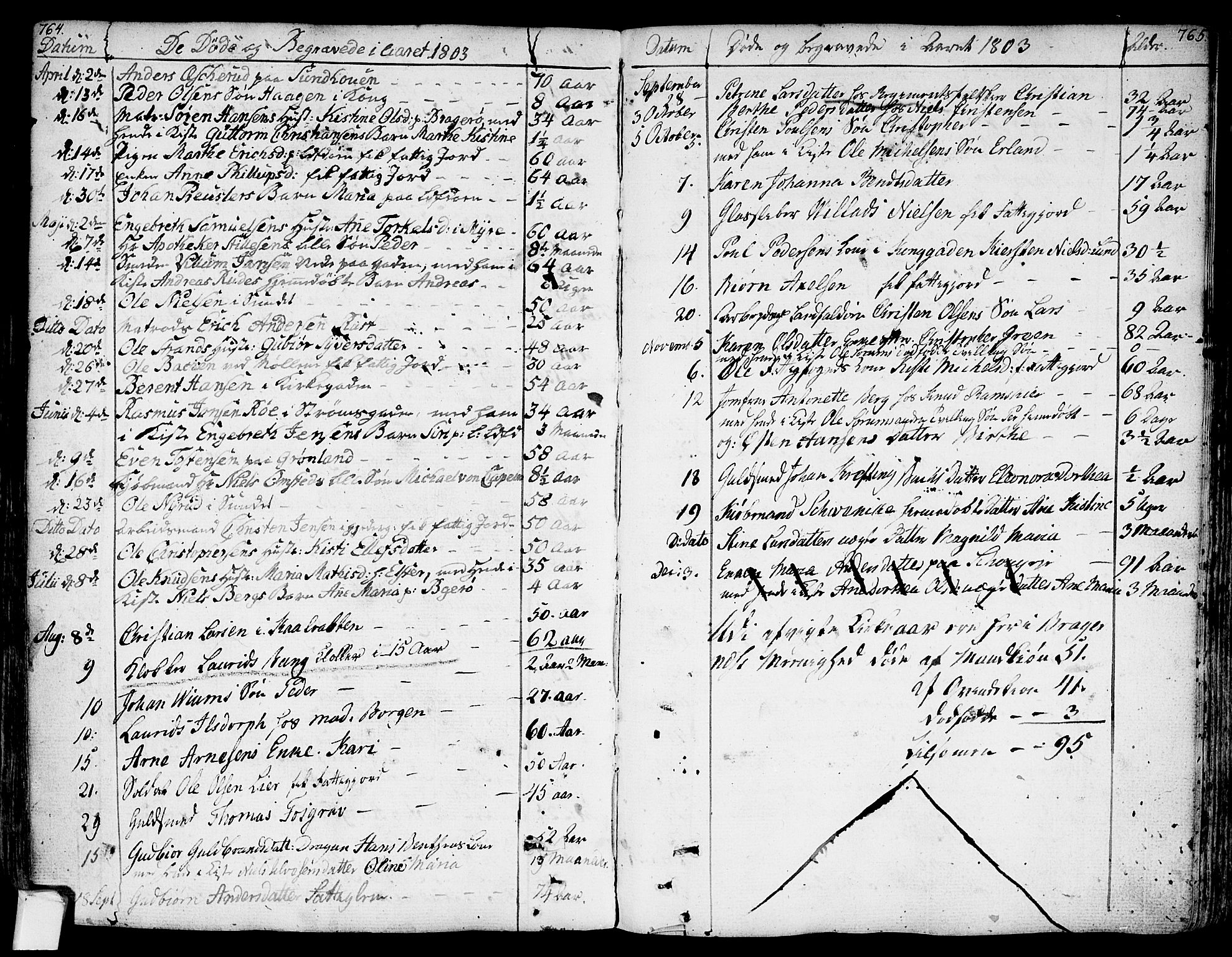 Bragernes kirkebøker, SAKO/A-6/F/Fa/L0006a: Parish register (official) no. I 6, 1782-1814, p. 764-765