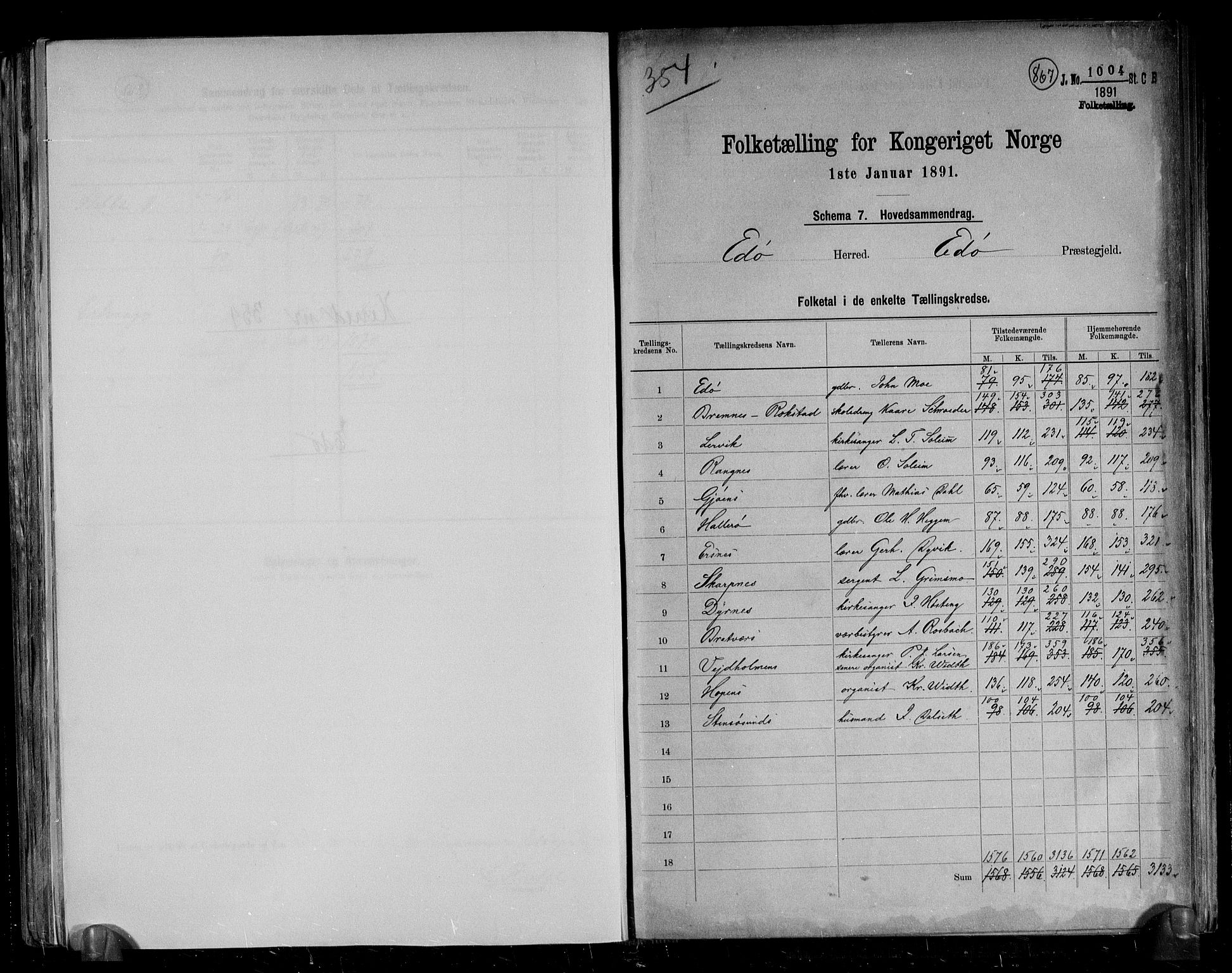 RA, 1891 census for 1573 Edøy, 1891, p. 2