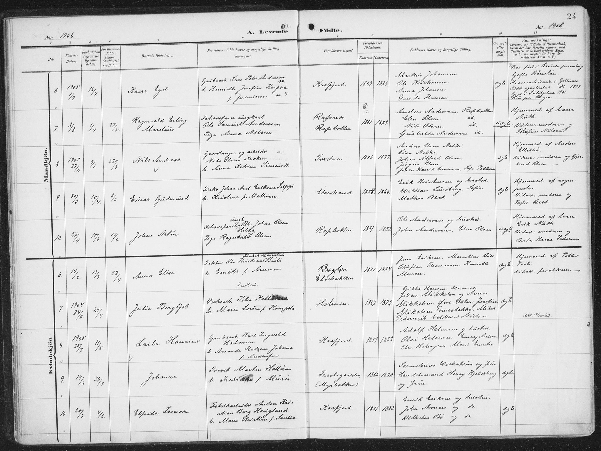 Alta sokneprestkontor, AV/SATØ-S-1338/H/Ha/L0005.kirke: Parish register (official) no. 5, 1904-1918, p. 24