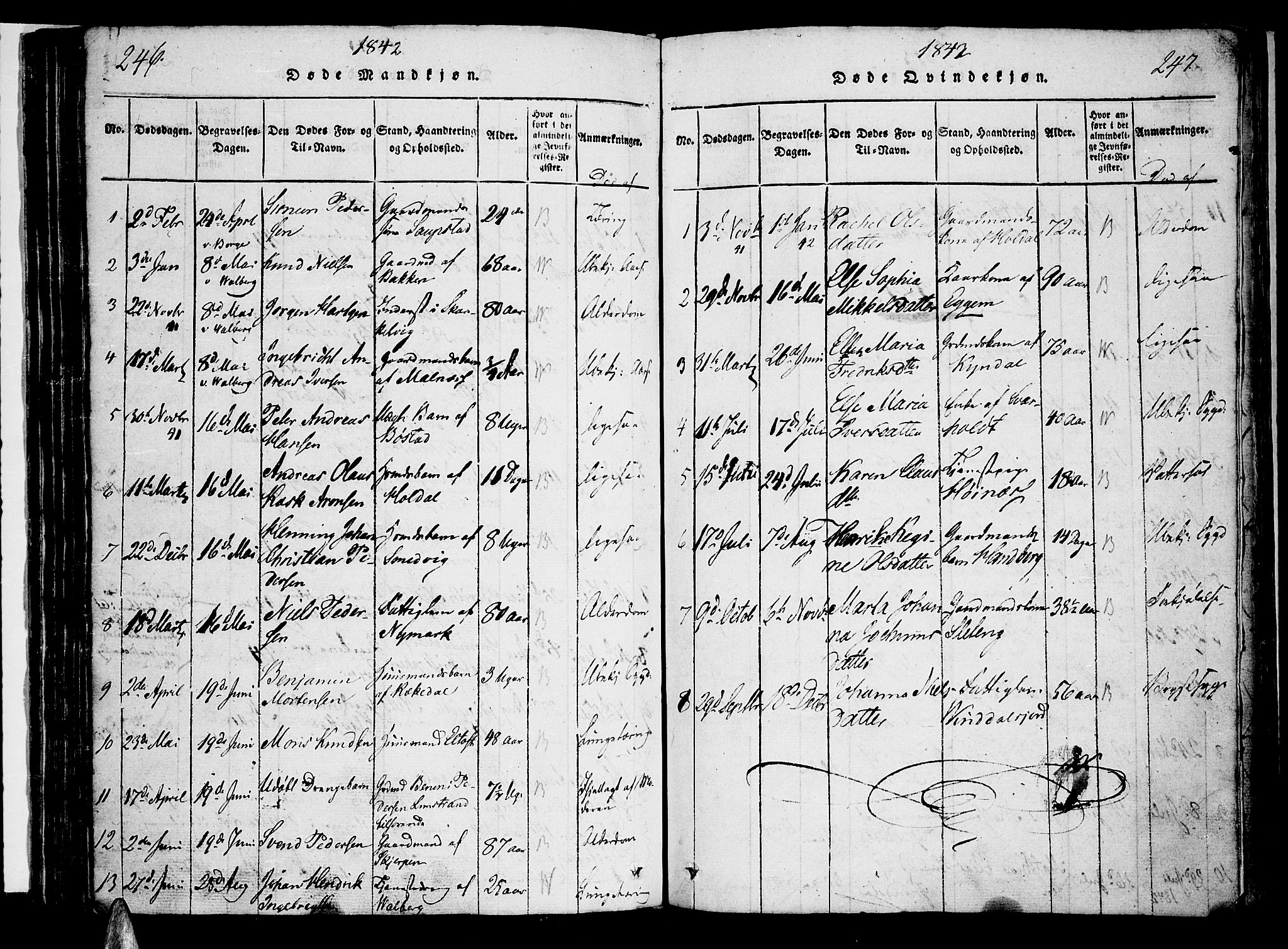 Ministerialprotokoller, klokkerbøker og fødselsregistre - Nordland, AV/SAT-A-1459/880/L1130: Parish register (official) no. 880A04, 1821-1843, p. 246-247