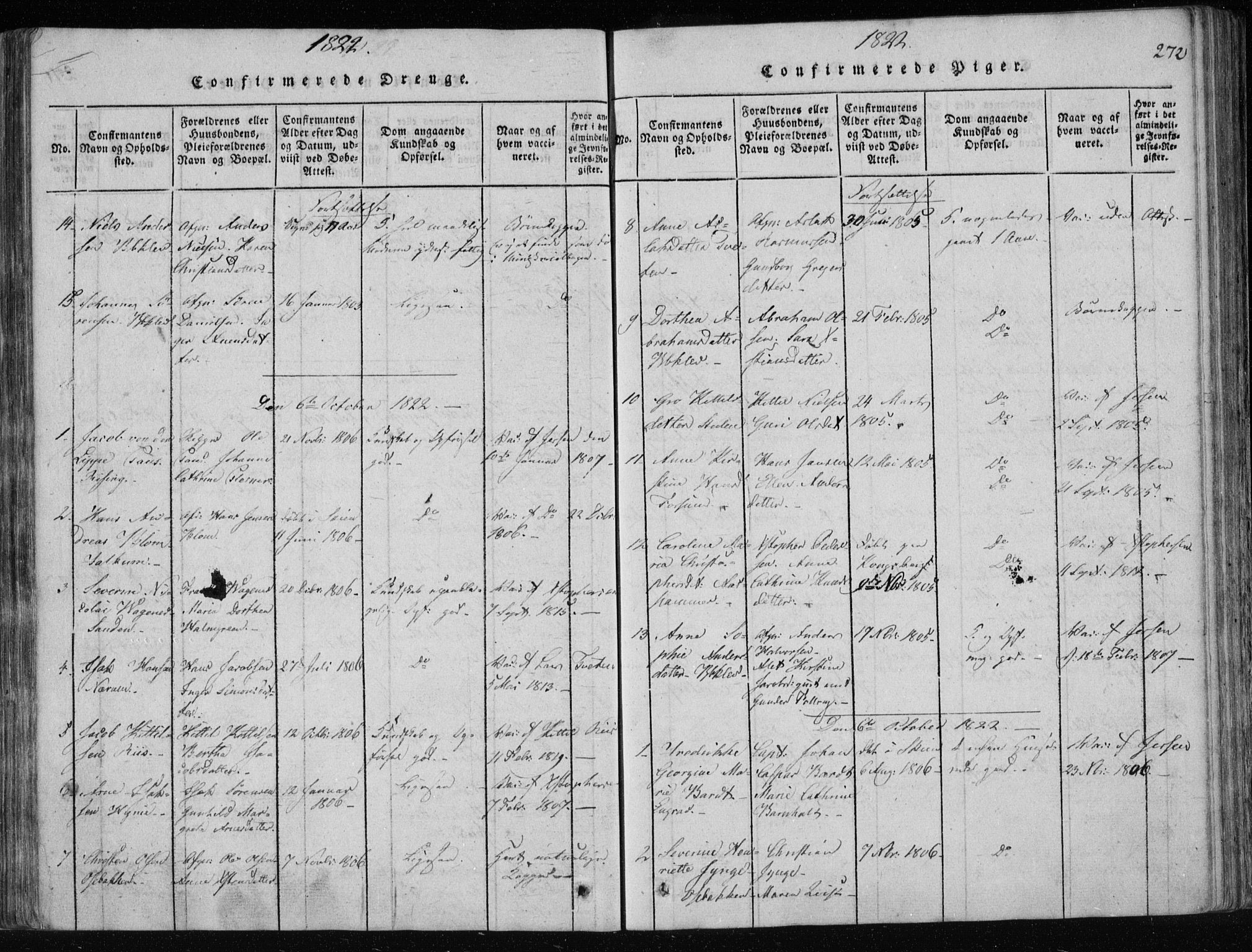 Gjerpen kirkebøker, SAKO/A-265/F/Fa/L0004: Parish register (official) no. I 4, 1814-1823, p. 272