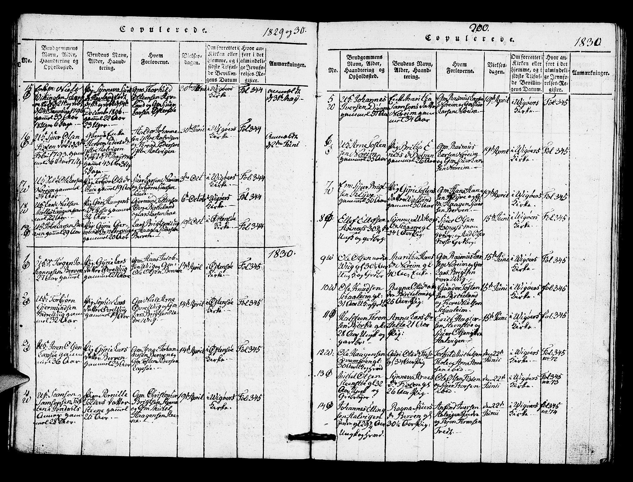 Kvam sokneprestembete, SAB/A-76201/H/Hab: Parish register (copy) no. A 1, 1818-1832, p. 200