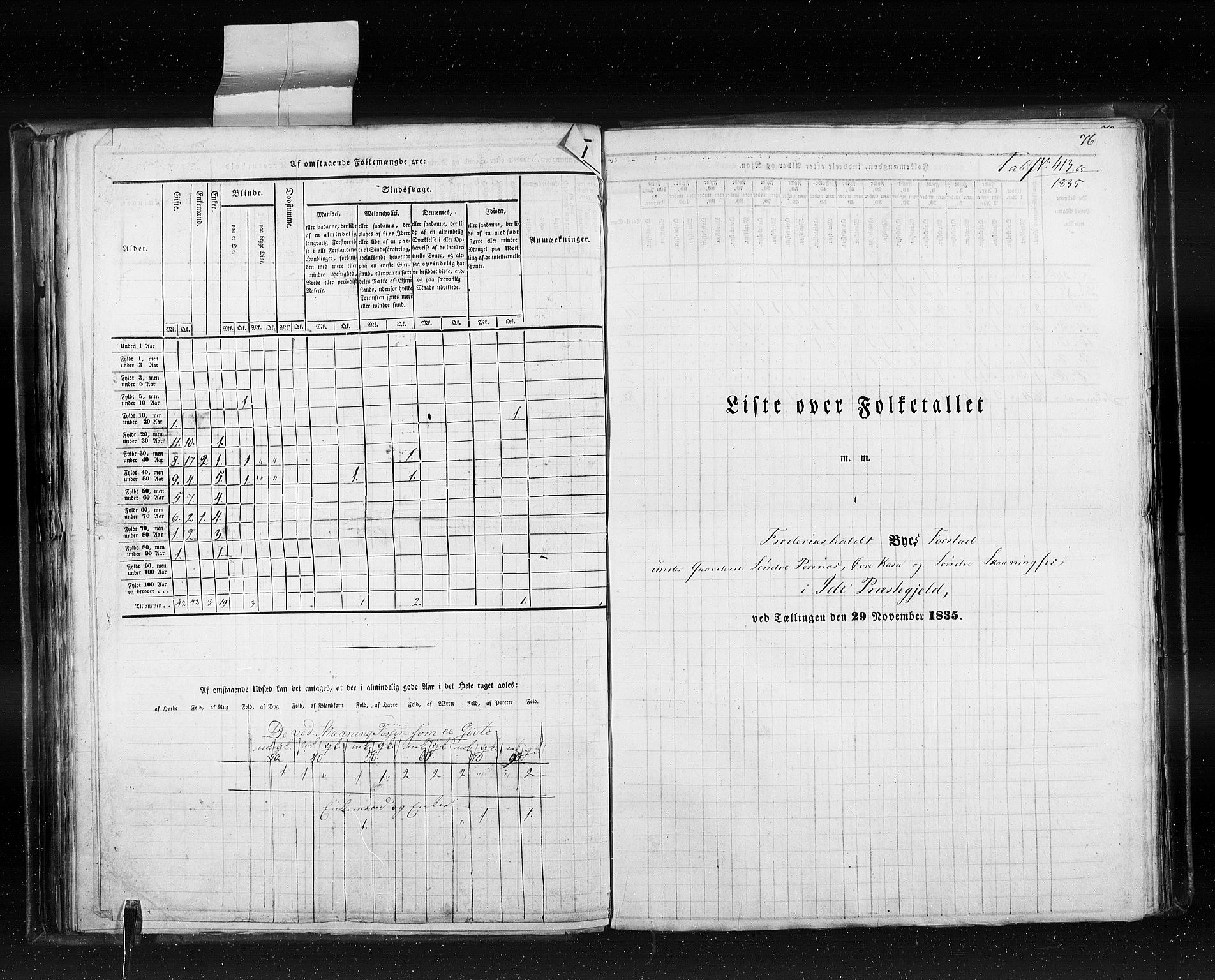 RA, Census 1835, vol. 10: Kjøpsteder og ladesteder: Fredrikshald-Kragerø, 1835, p. 76