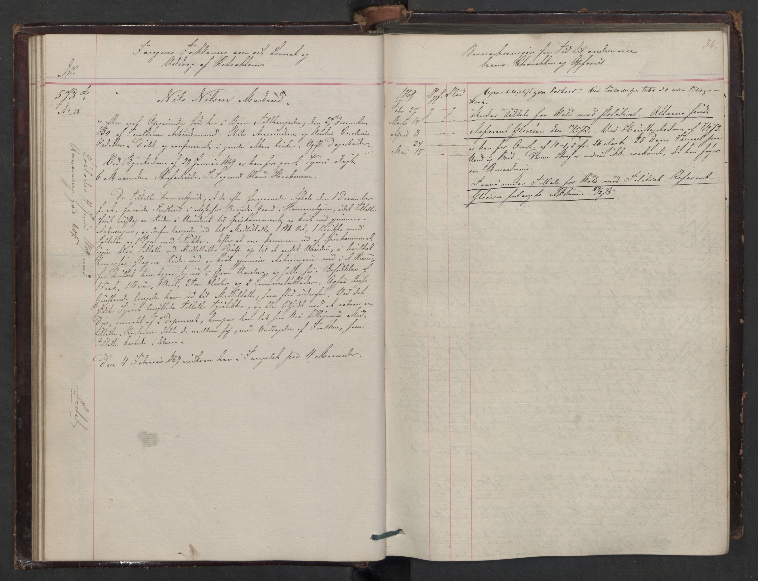 Botsfengslet, AV/RA-S-1539/D/Db/Dbb/L0012: 538d - 838d, 1868-1870, p. 36