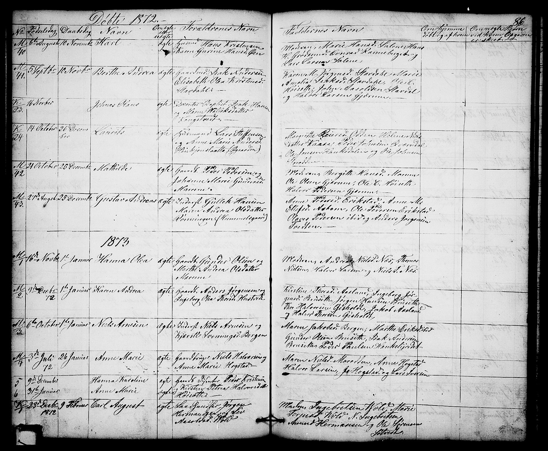 Solum kirkebøker, SAKO/A-306/G/Gb/L0002: Parish register (copy) no. II 2, 1859-1879, p. 86