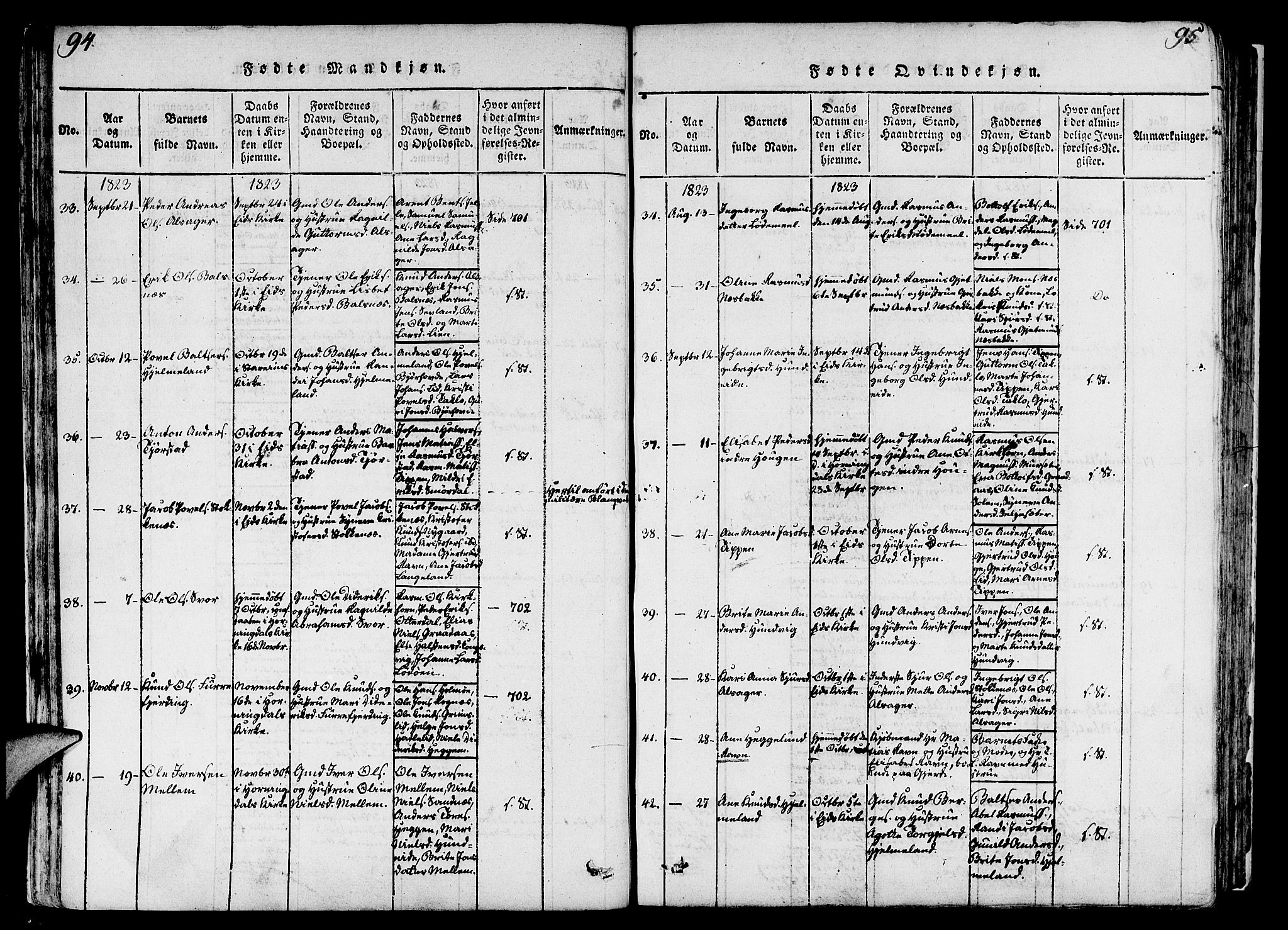 Eid sokneprestembete, AV/SAB-A-82301/H/Haa/Haaa/L0005: Parish register (official) no. A 5, 1816-1830, p. 94-95