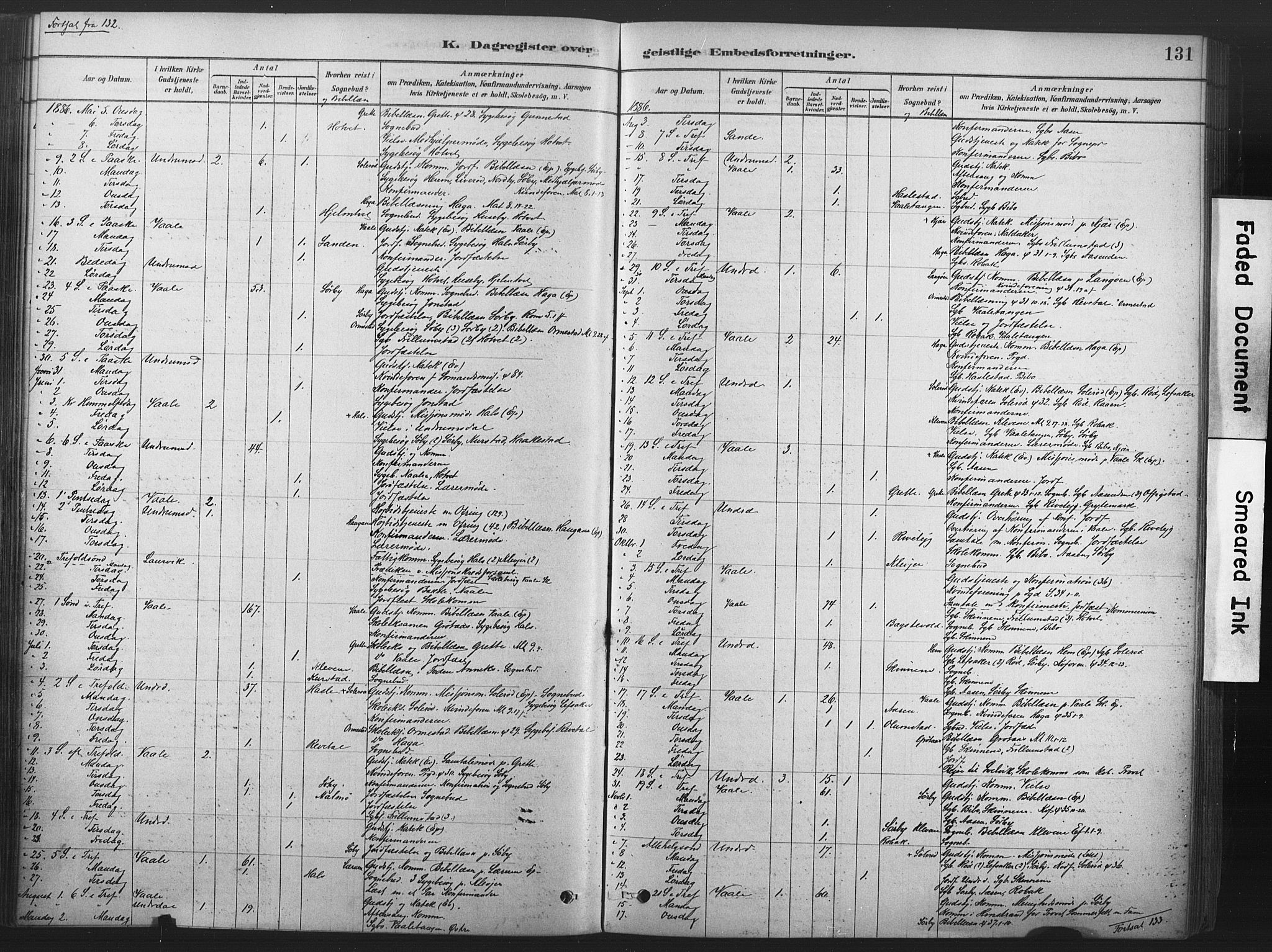 Våle kirkebøker, SAKO/A-334/F/Fb/L0002: Parish register (official) no. II 2, 1878-1907, p. 131
