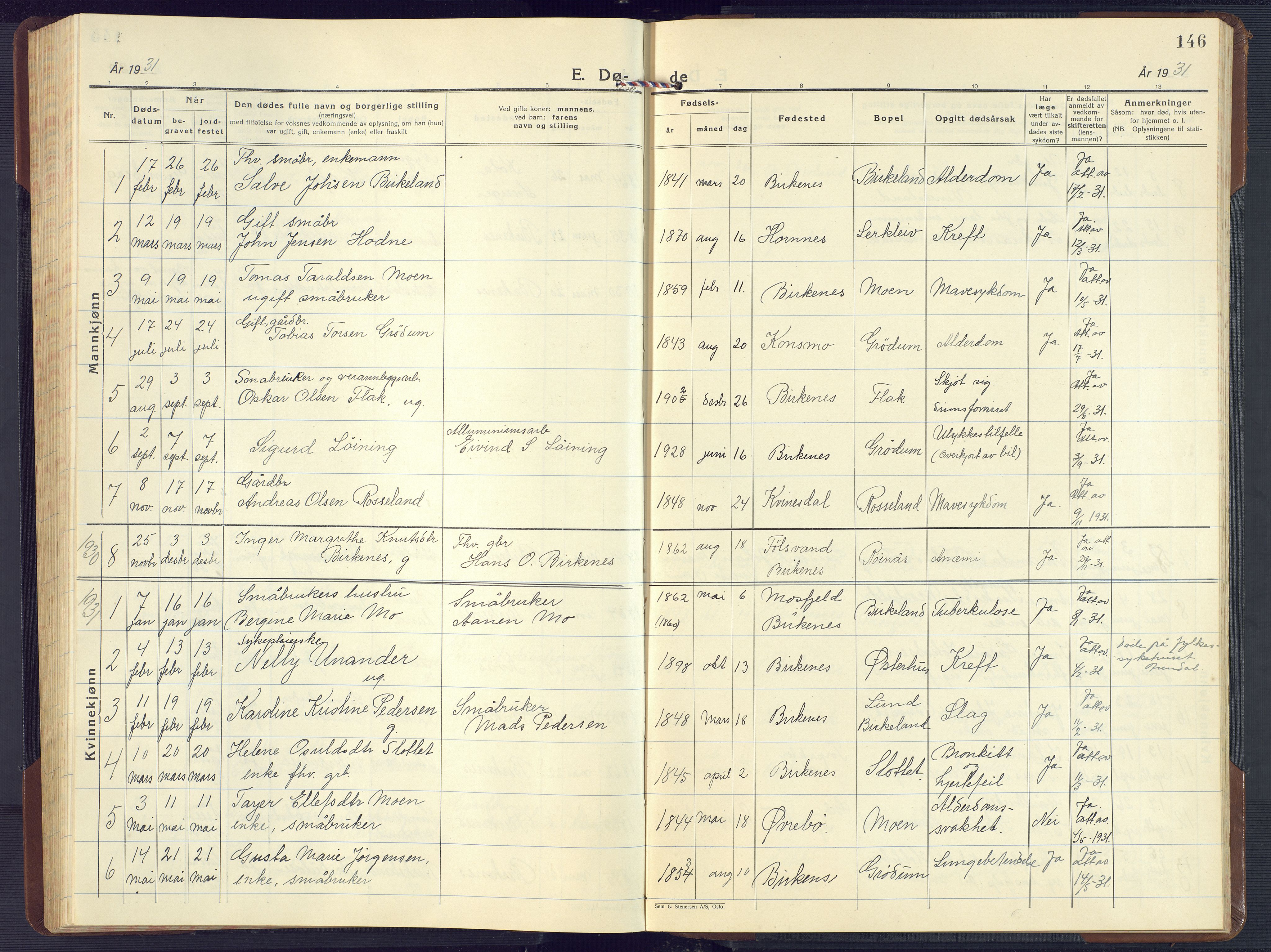 Birkenes sokneprestkontor, SAK/1111-0004/F/Fb/L0005: Parish register (copy) no. B 5, 1930-1957, p. 146