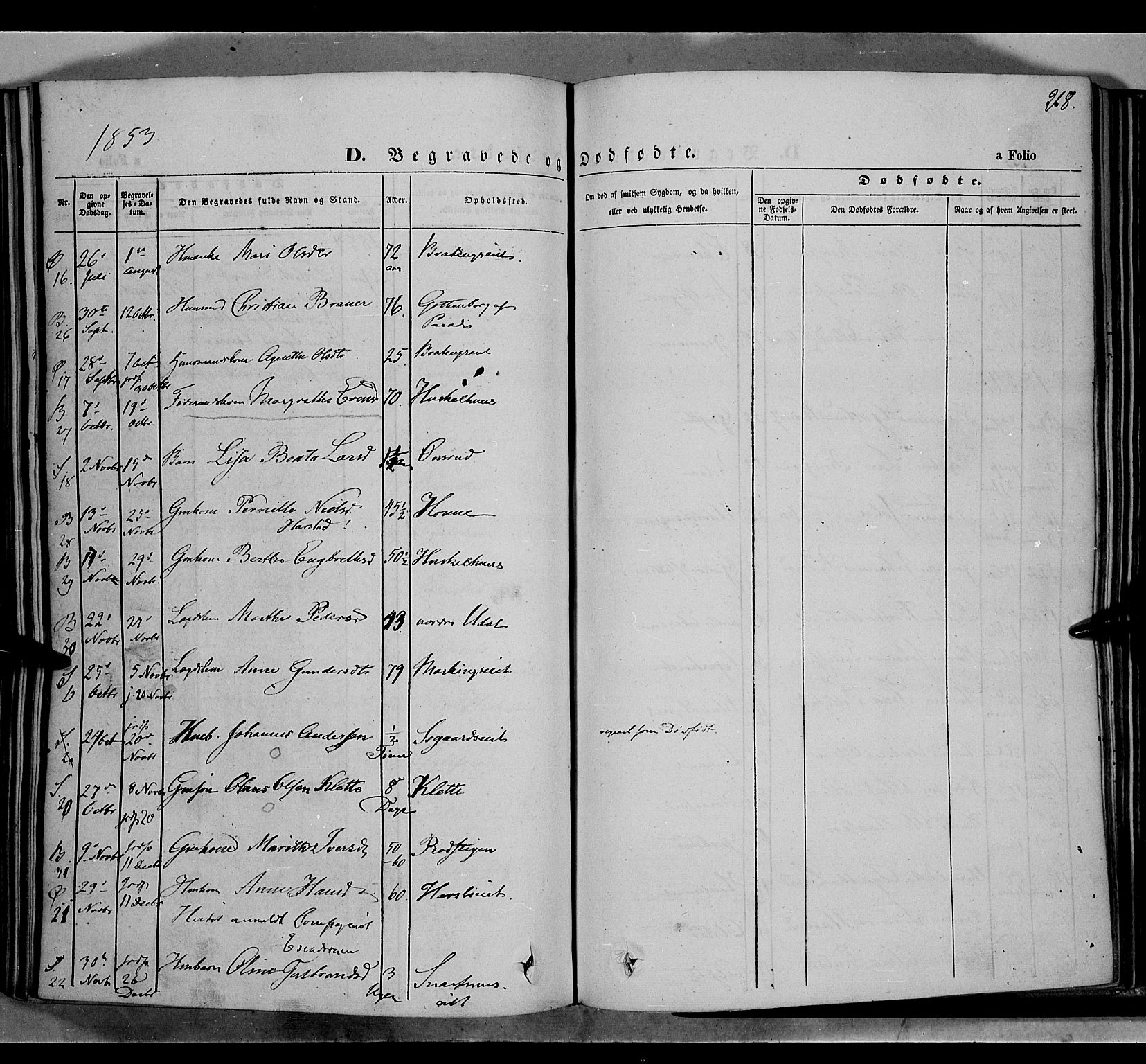 Biri prestekontor, SAH/PREST-096/H/Ha/Haa/L0005: Parish register (official) no. 5, 1843-1854, p. 268