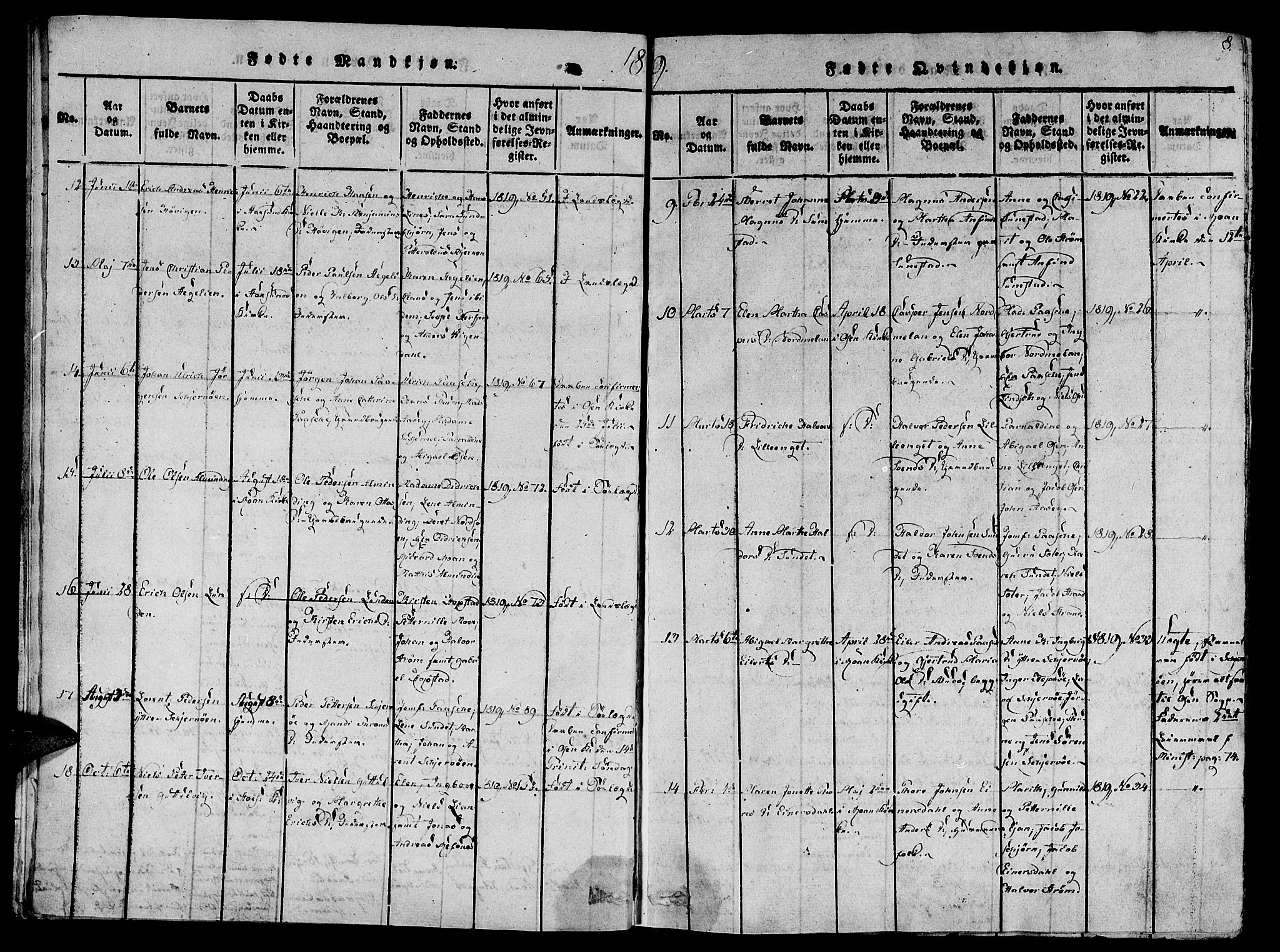 Ministerialprotokoller, klokkerbøker og fødselsregistre - Sør-Trøndelag, SAT/A-1456/657/L0702: Parish register (official) no. 657A03, 1818-1831, p. 8