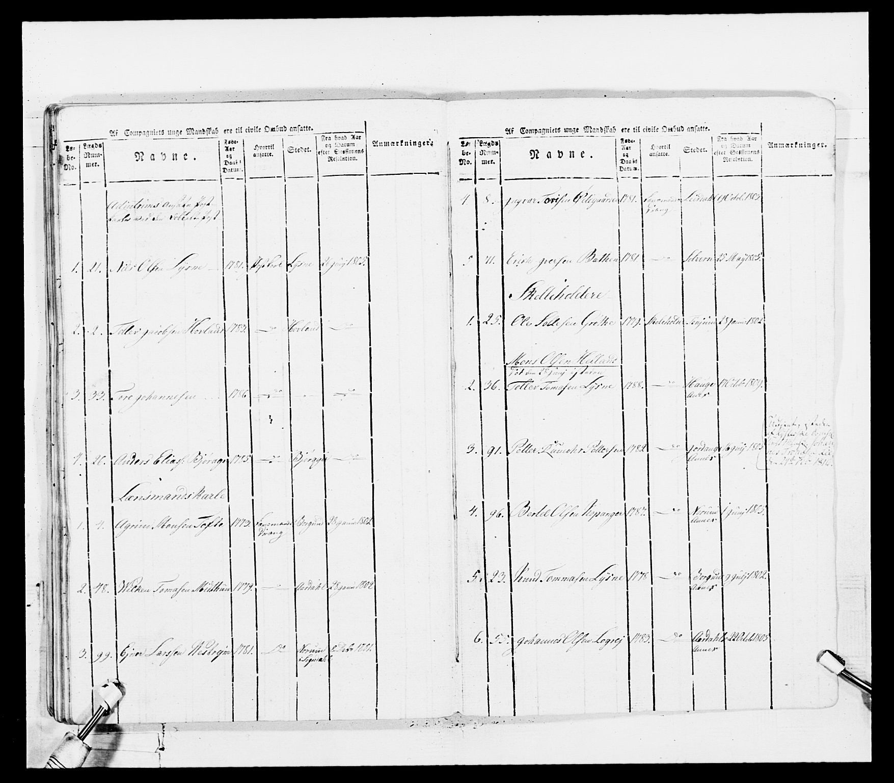 Generalitets- og kommissariatskollegiet, Det kongelige norske kommissariatskollegium, AV/RA-EA-5420/E/Eh/L0100: Bergenhusiske skarpskytterbataljon, 1812, p. 181