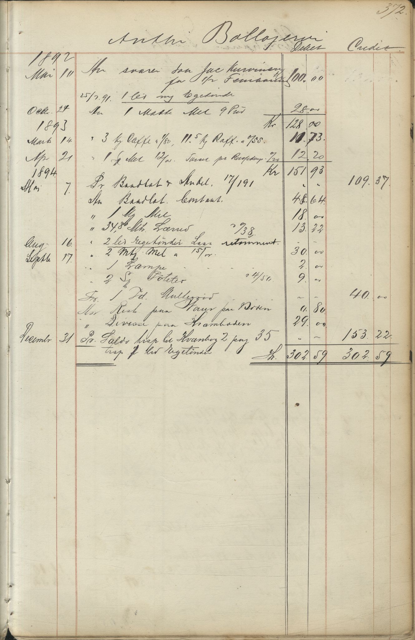 Brodtkorb handel A/S, VAMU/A-0001/F/Fc/L0001/0001: Konto for kvener og nordmenn på Kolahalvøya  / Conto for Kvæner og Nordmænd paa Russefinmarken No 1, 1868-1894, p. 372