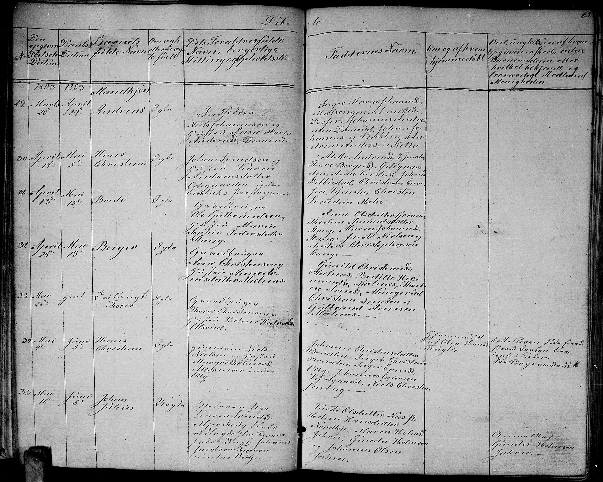 Enebakk prestekontor Kirkebøker, AV/SAO-A-10171c/G/Ga/L0004: Parish register (copy) no. I 4, 1850-1866, p. 63
