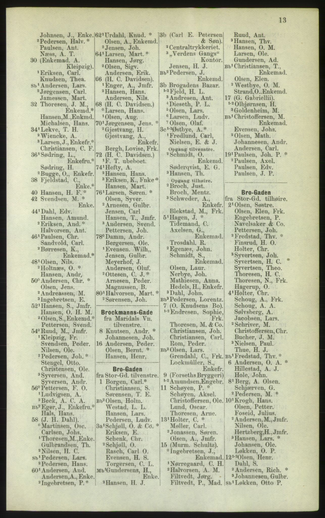 Kristiania/Oslo adressebok, PUBL/-, 1882, p. 13