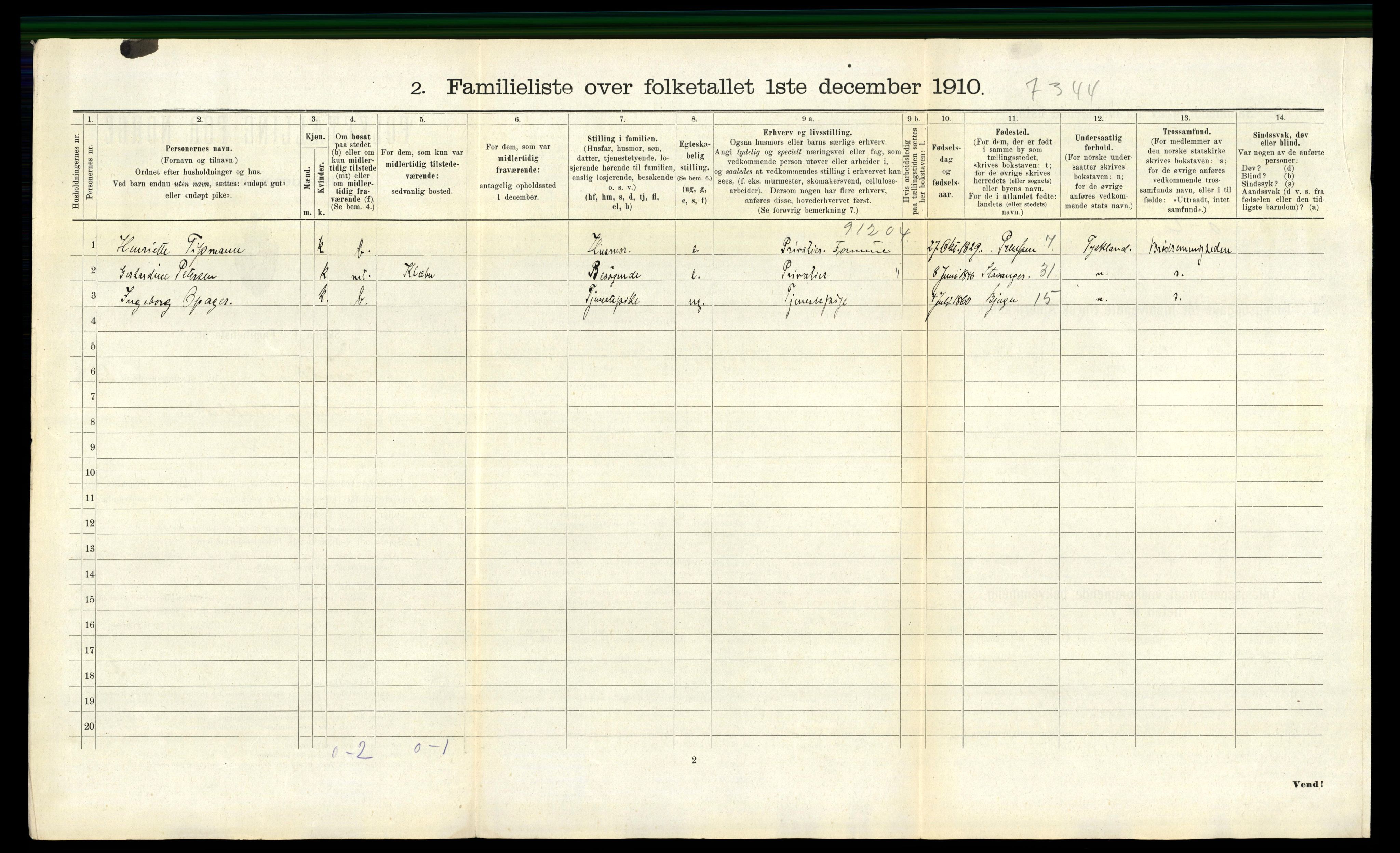 RA, 1910 census for Trondheim, 1910, p. 9024