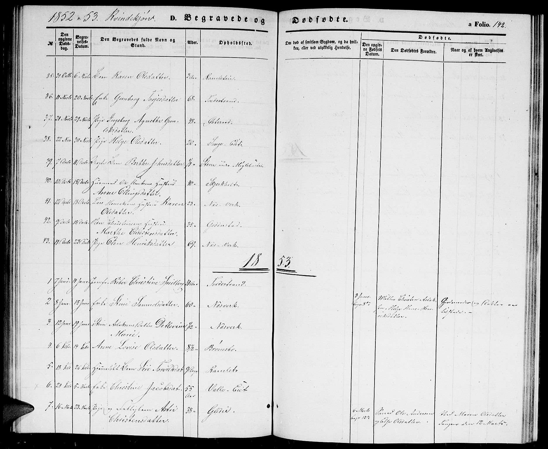 Holt sokneprestkontor, AV/SAK-1111-0021/F/Fb/L0007: Parish register (copy) no. B 7, 1849-1858, p. 142