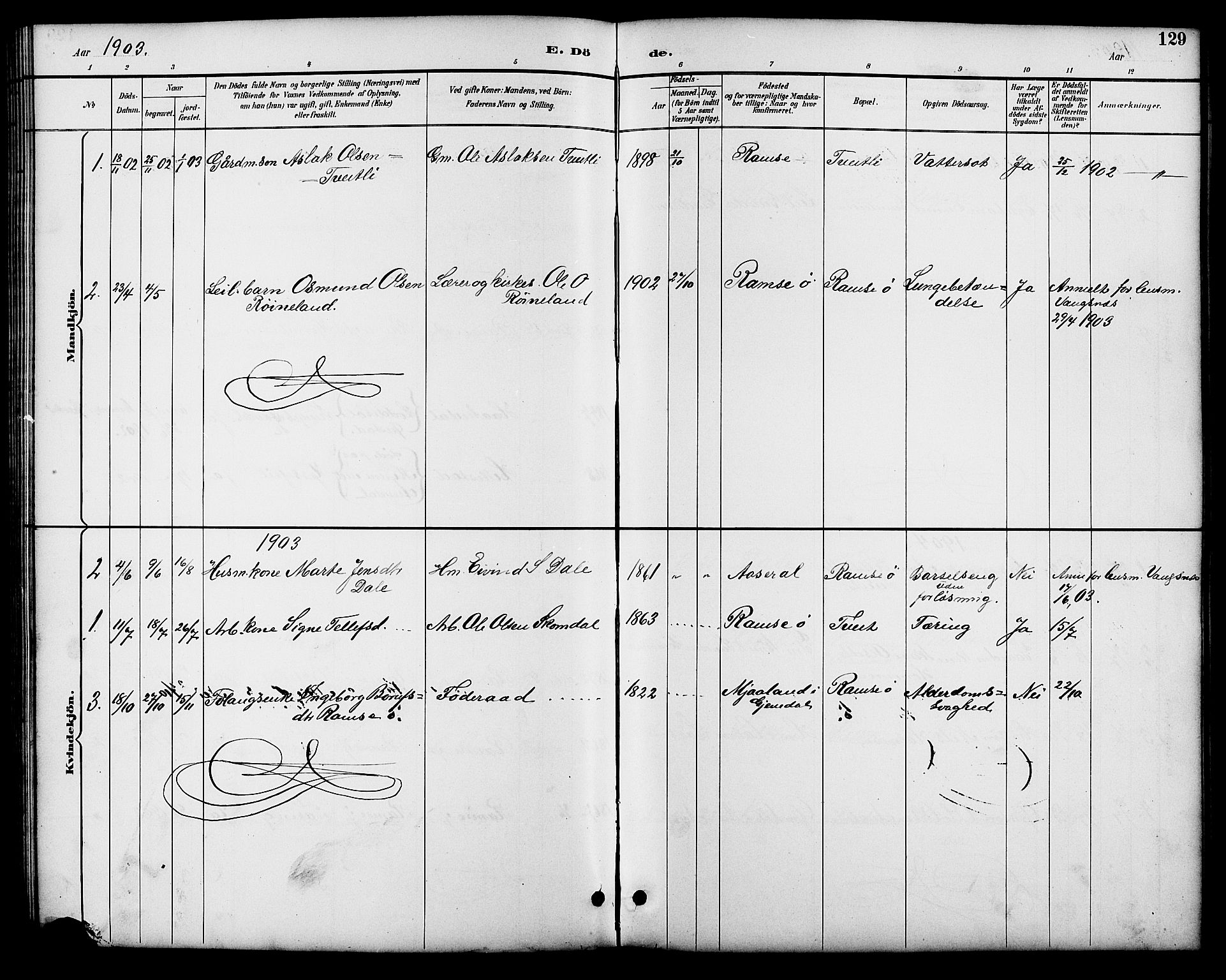 Åmli sokneprestkontor, SAK/1111-0050/F/Fb/Fbb/L0002: Parish register (copy) no. B 2, 1890-1905, p. 129