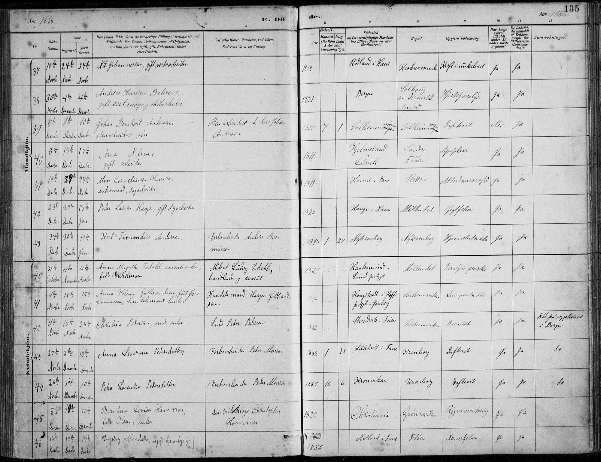 Årstad Sokneprestembete, SAB/A-79301/H/Haa/L0006: Parish register (official) no. B 1, 1886-1901, p. 135