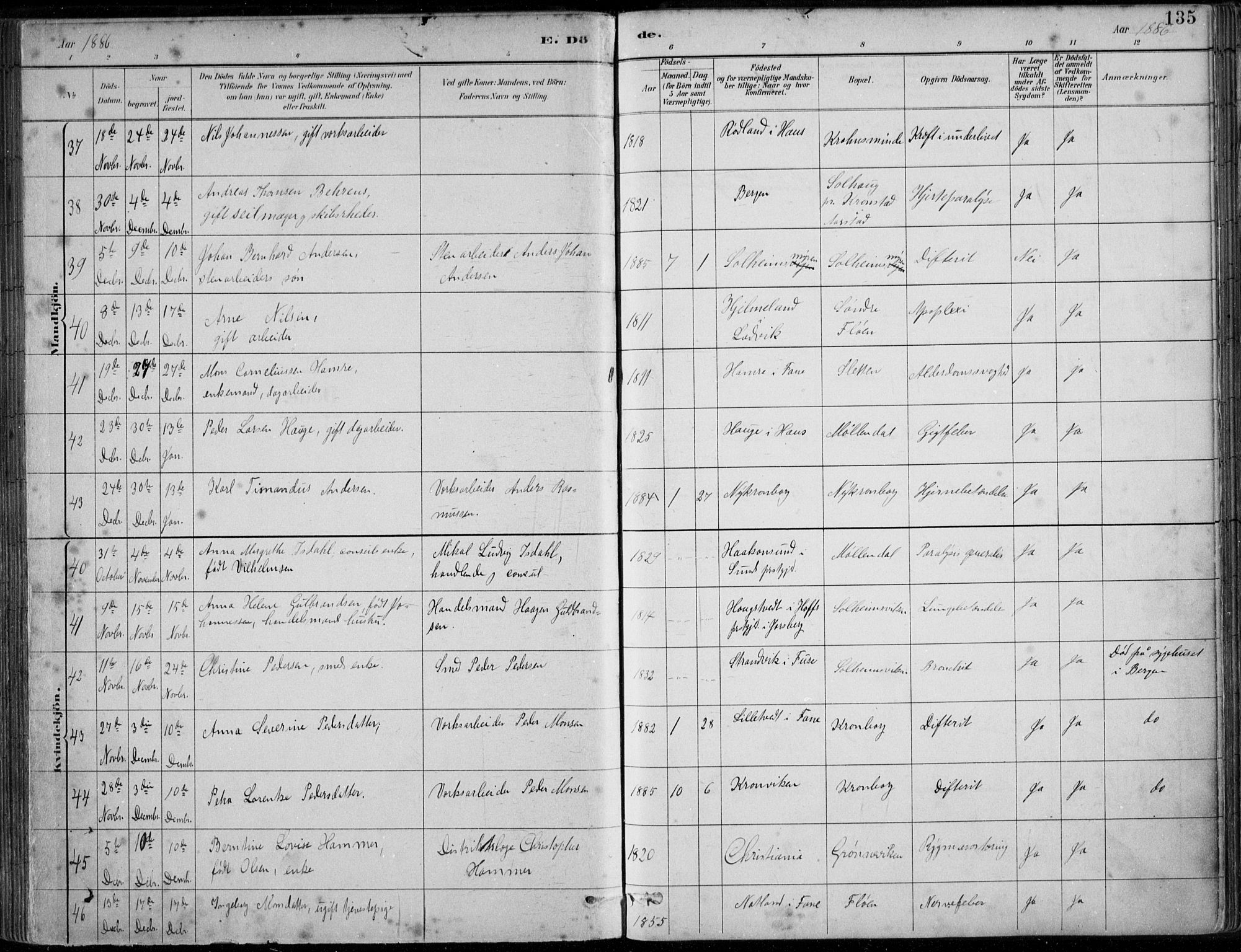 Årstad Sokneprestembete, AV/SAB-A-79301/H/Haa/L0006: Parish register (official) no. B 1, 1886-1901, p. 135