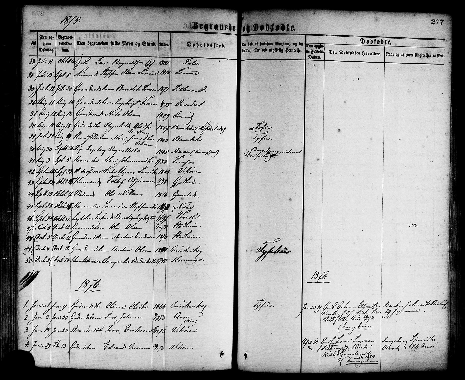 Vik sokneprestembete, SAB/A-81501: Parish register (official) no. A 9, 1866-1877, p. 277