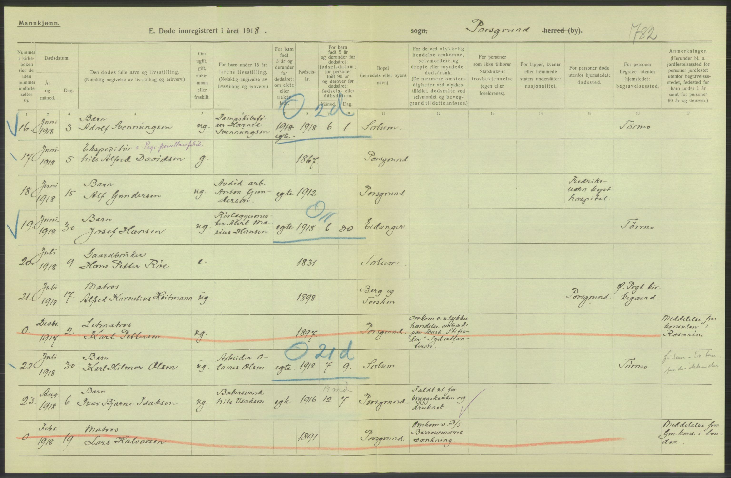 Statistisk sentralbyrå, Sosiodemografiske emner, Befolkning, AV/RA-S-2228/D/Df/Dfb/Dfbh/L0026: Telemark fylke: Døde. Bygder og byer., 1918, p. 32