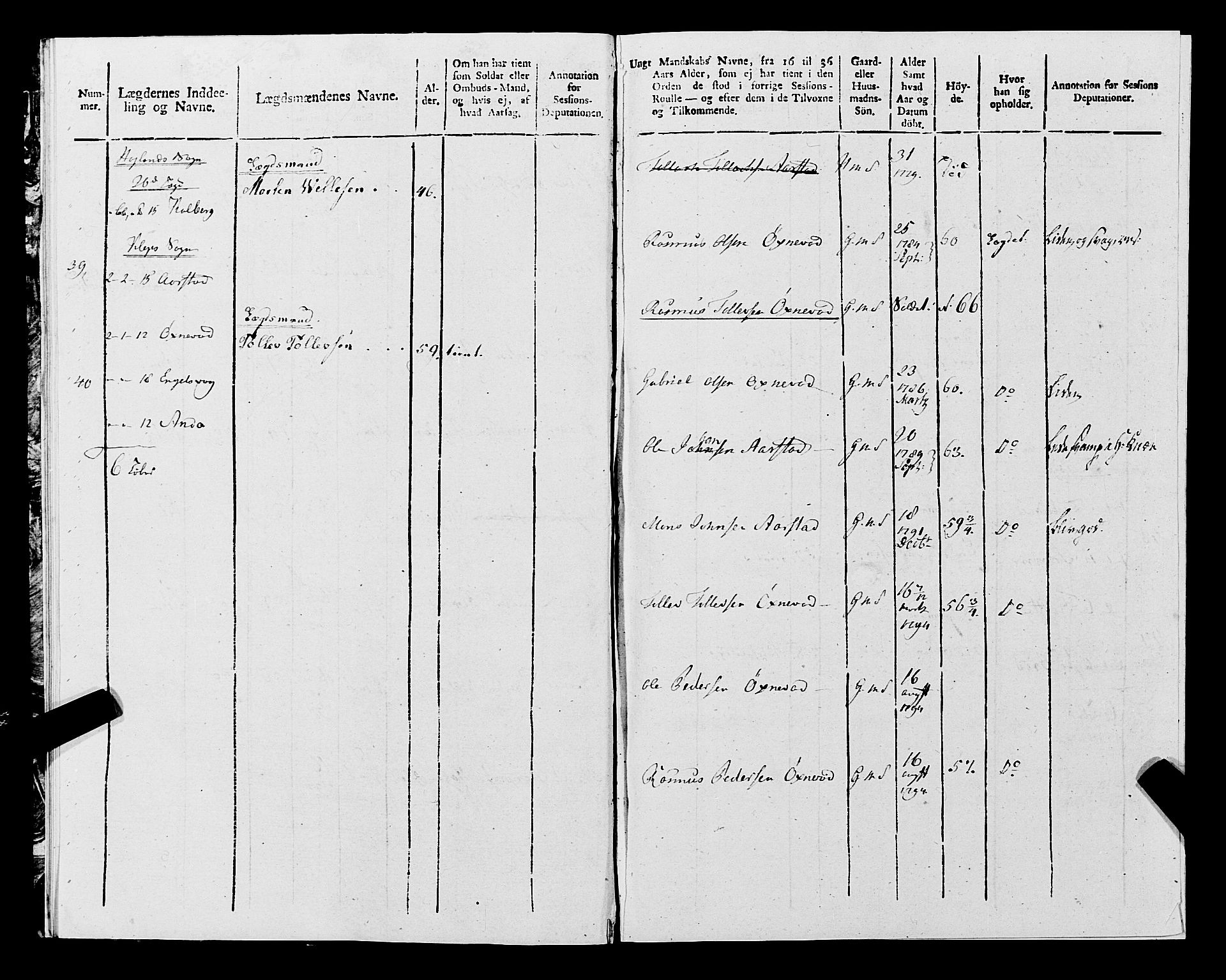 Fylkesmannen i Rogaland, AV/SAST-A-101928/99/3/325/325CA, 1655-1832, p. 9639