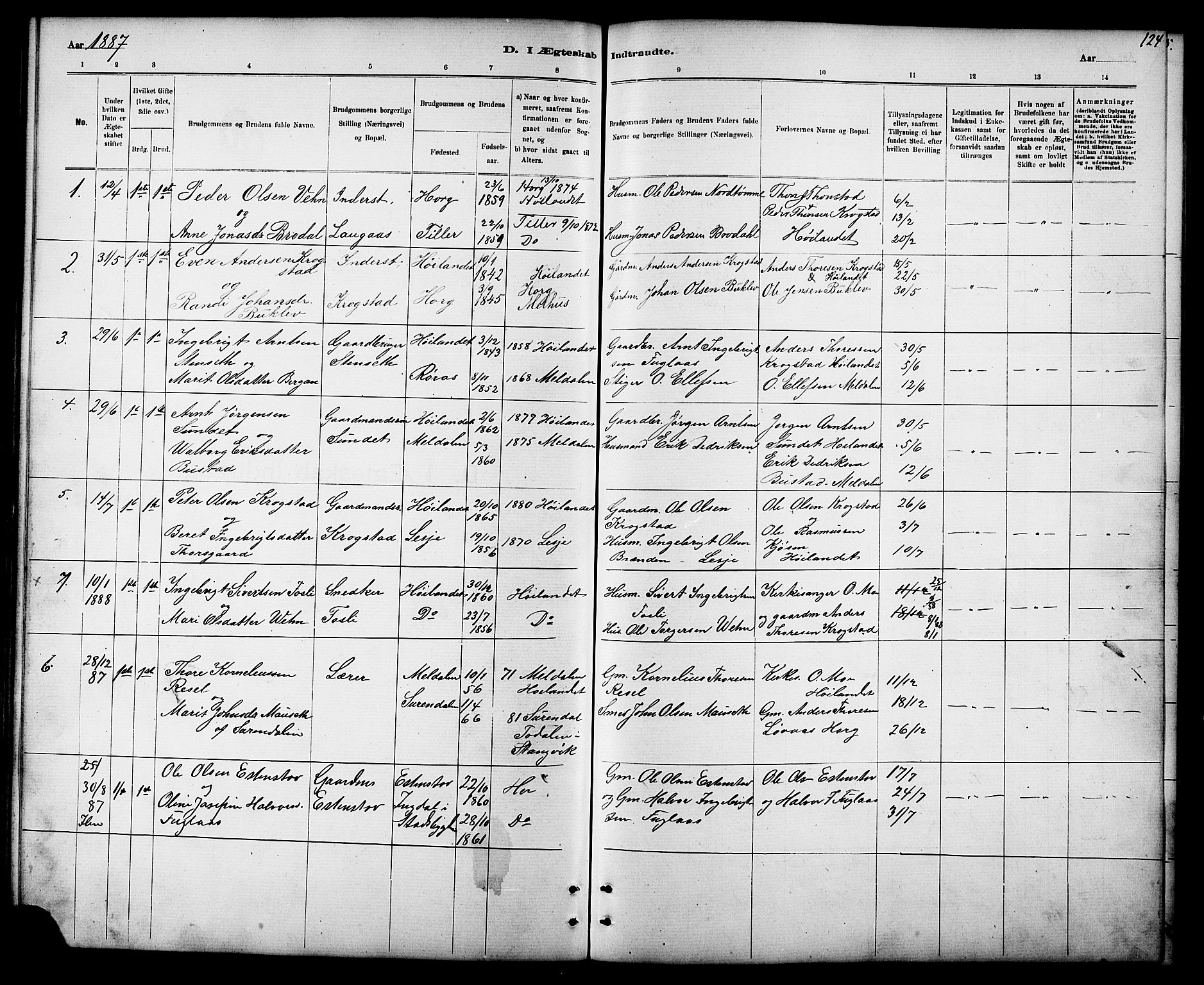 Ministerialprotokoller, klokkerbøker og fødselsregistre - Sør-Trøndelag, SAT/A-1456/694/L1132: Parish register (copy) no. 694C04, 1887-1914, p. 124