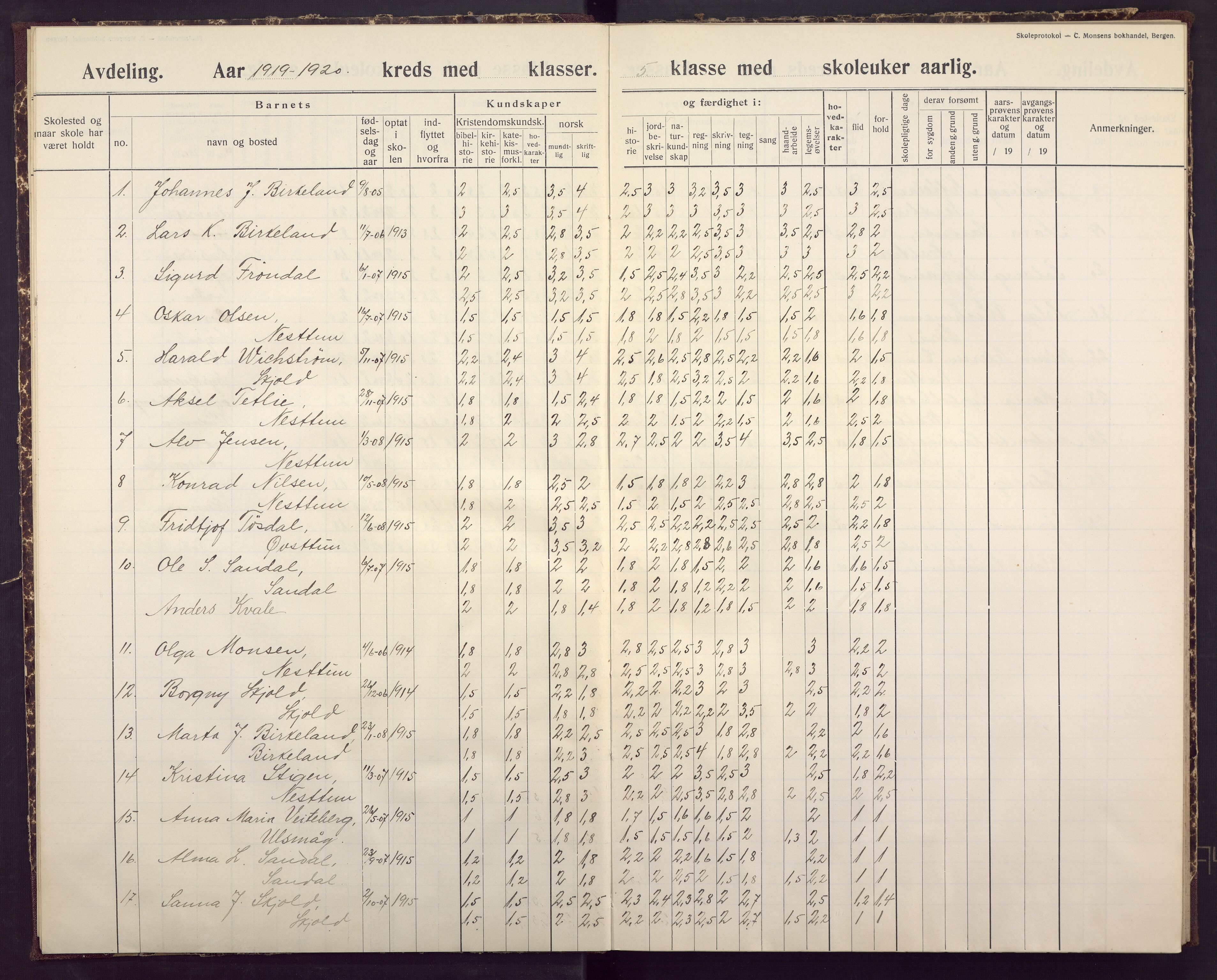 Midtun skole, BBA/A-2399/G/Gc/Gca/L0008: Karakterprotokoll, 1918-1930