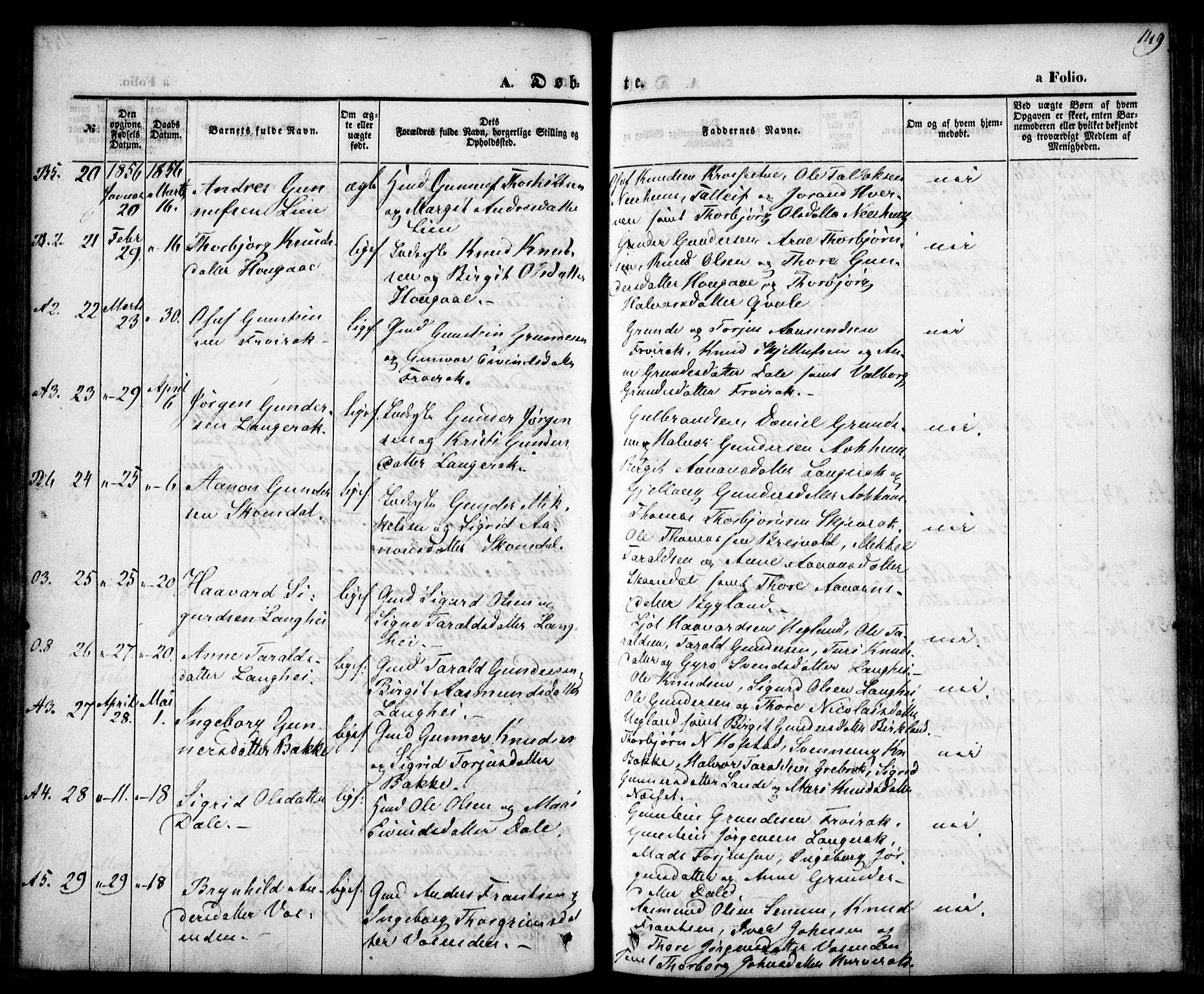 Bygland sokneprestkontor, AV/SAK-1111-0006/F/Fa/Fab/L0004: Parish register (official) no. A 4, 1842-1858, p. 149