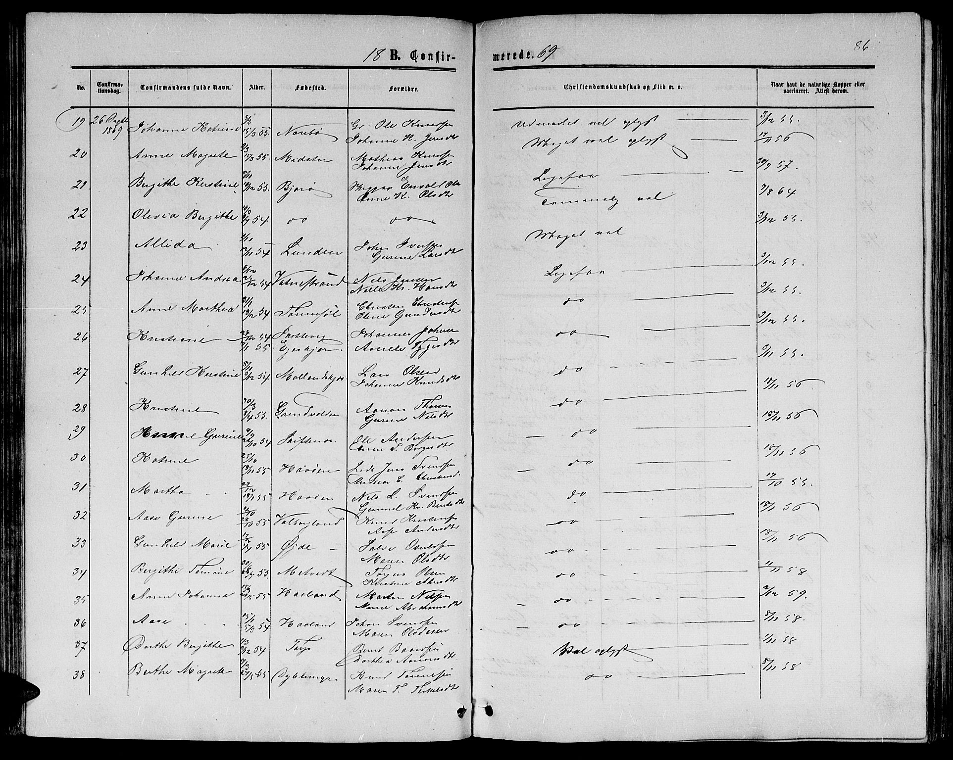 Hommedal sokneprestkontor, AV/SAK-1111-0023/F/Fb/Fbb/L0006: Parish register (copy) no. B 6, 1869-1884, p. 86