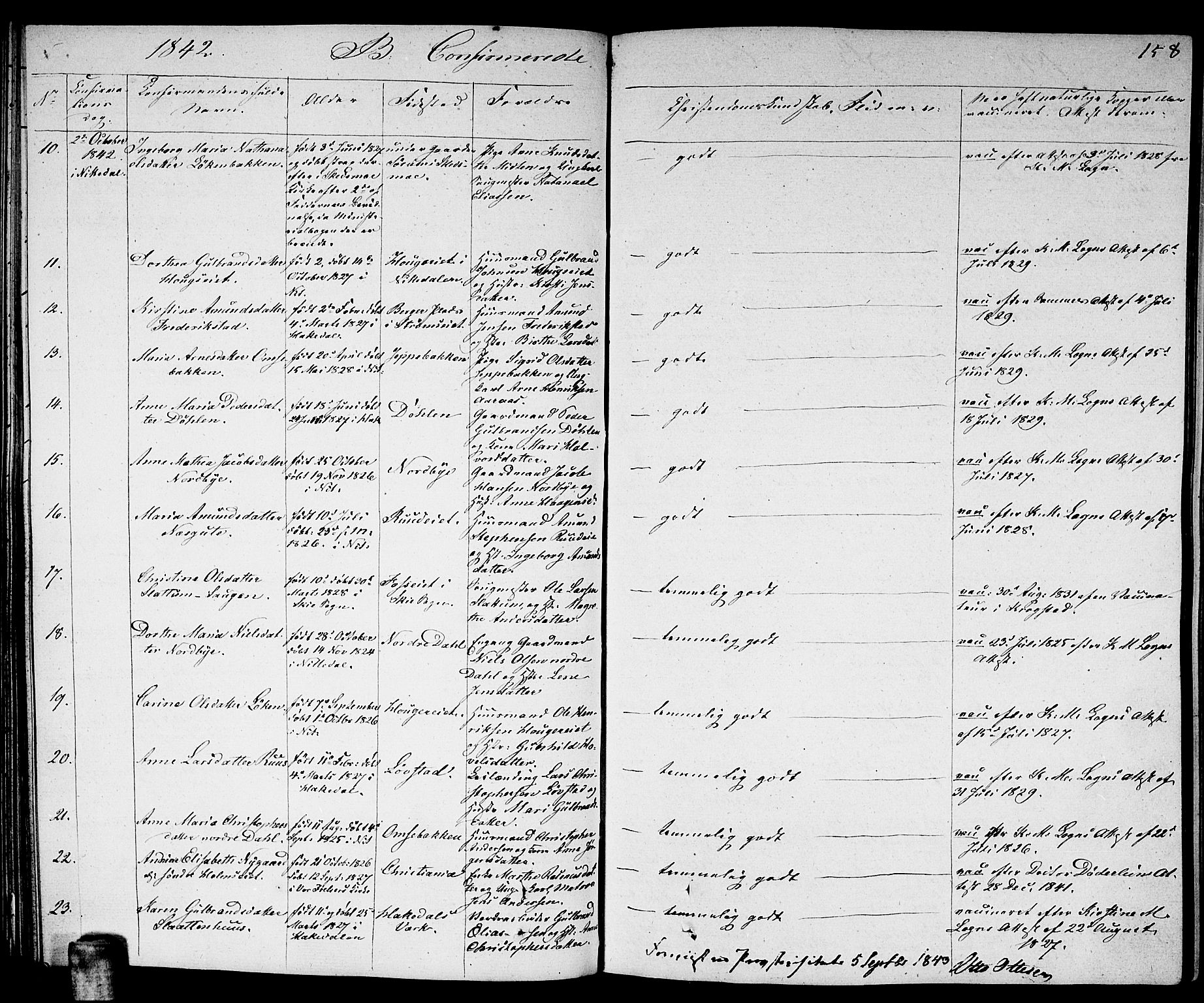 Nittedal prestekontor Kirkebøker, AV/SAO-A-10365a/F/Fa/L0004: Parish register (official) no. I 4, 1836-1849, p. 158