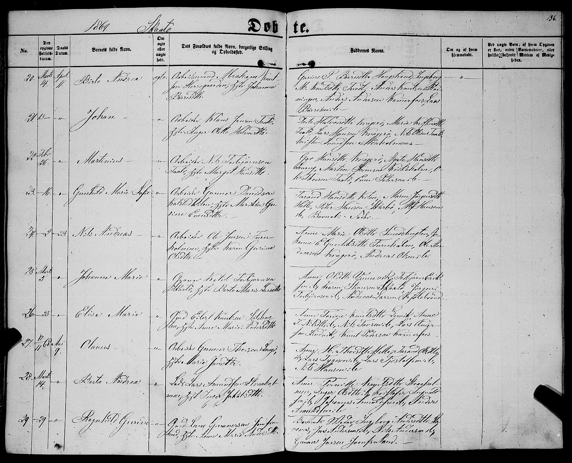 Sannidal kirkebøker, AV/SAKO-A-296/F/Fa/L0011: Parish register (official) no. 11, 1863-1873, p. 136