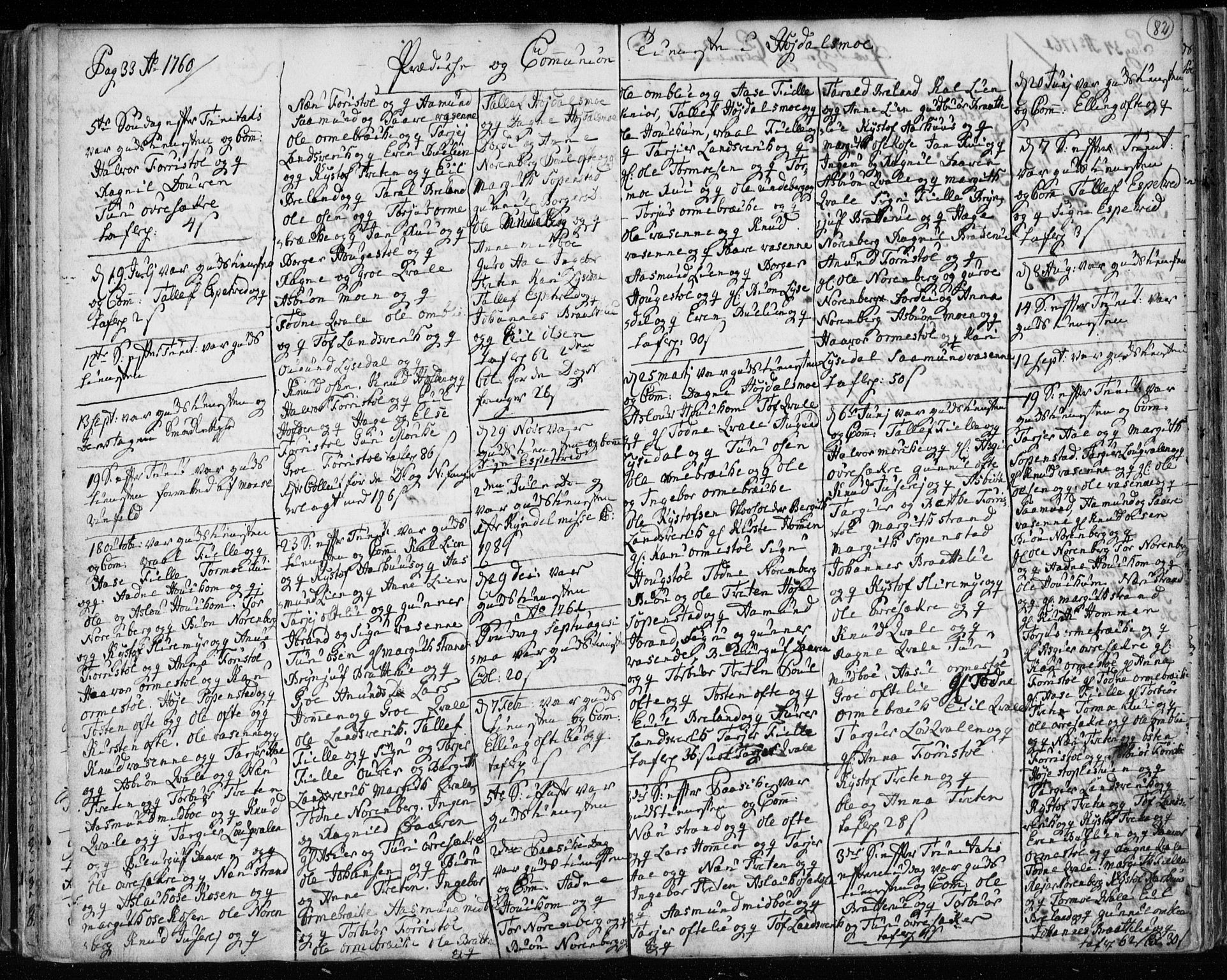 Lårdal kirkebøker, AV/SAKO-A-284/F/Fa/L0003: Parish register (official) no. I 3, 1754-1790, p. 82