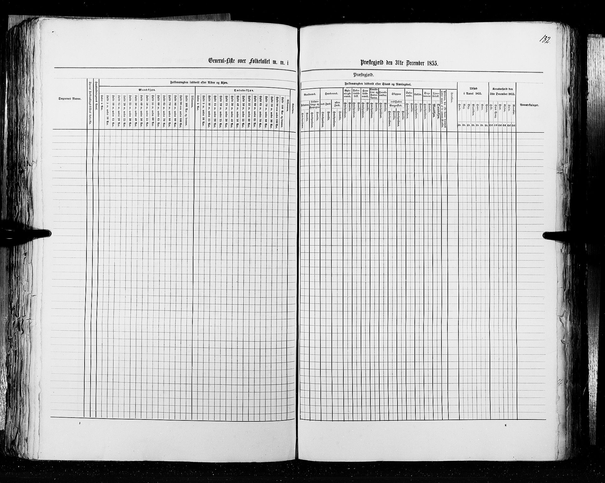 RA, Census 1855, vol. 3: Bratsberg amt, Nedenes amt og Lister og Mandal amt, 1855, p. 182