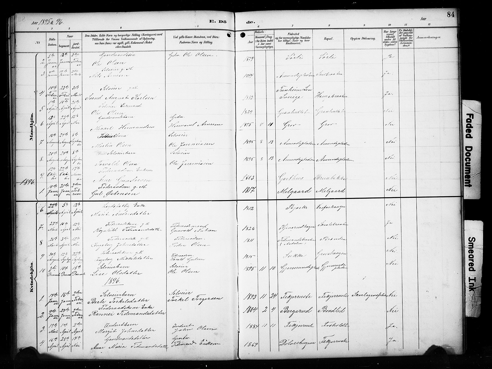 Sør-Aurdal prestekontor, AV/SAH-PREST-128/H/Ha/Hab/L0017: Parish register (copy) no. 17, 1894-1923, p. 84