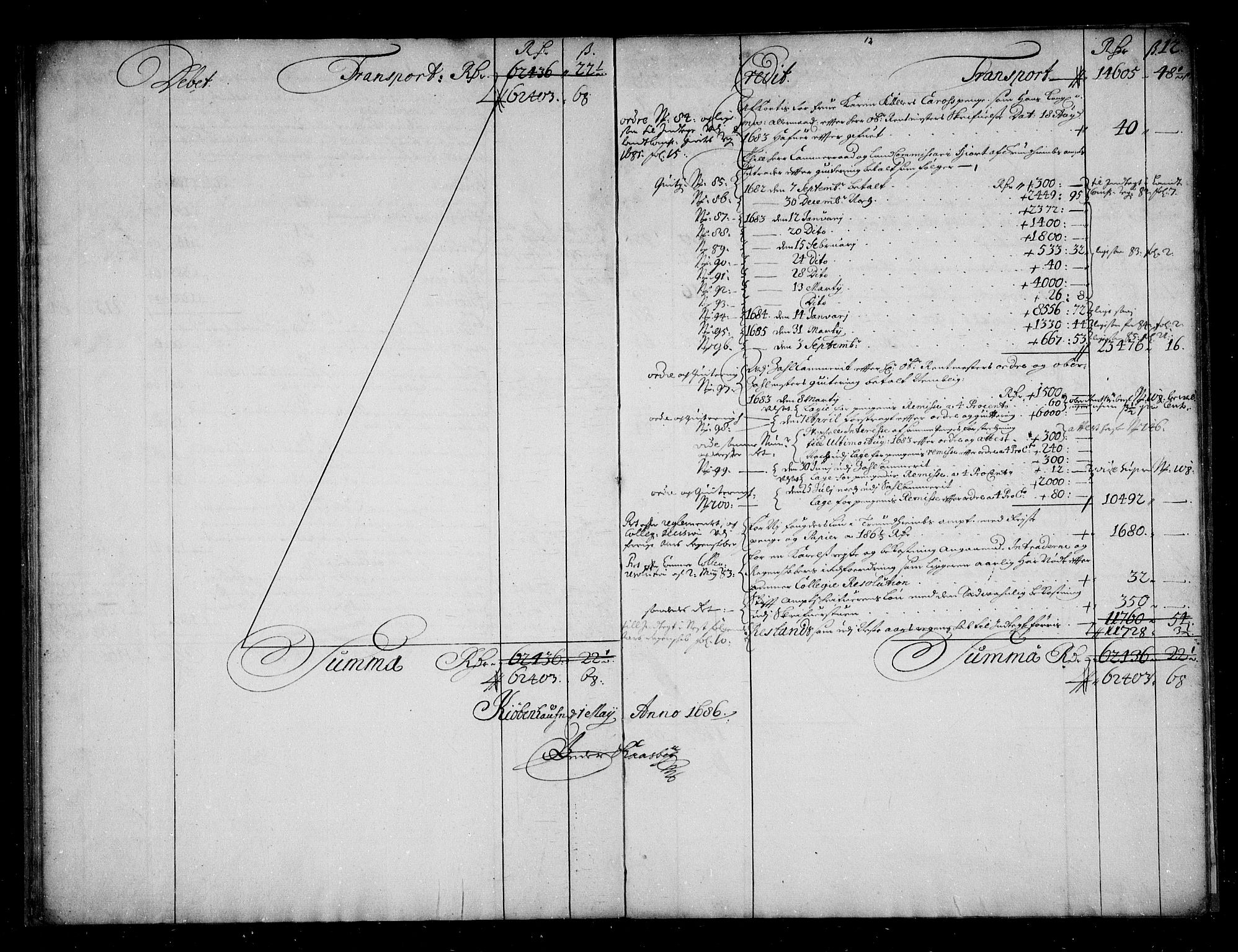 Rentekammeret inntil 1814, Reviderte regnskaper, Stiftamtstueregnskaper, Trondheim stiftamt og Nordland amt, AV/RA-EA-6044/R/Rg/L0087: Trondheim stiftamt og Nordland amt, 1680-1685