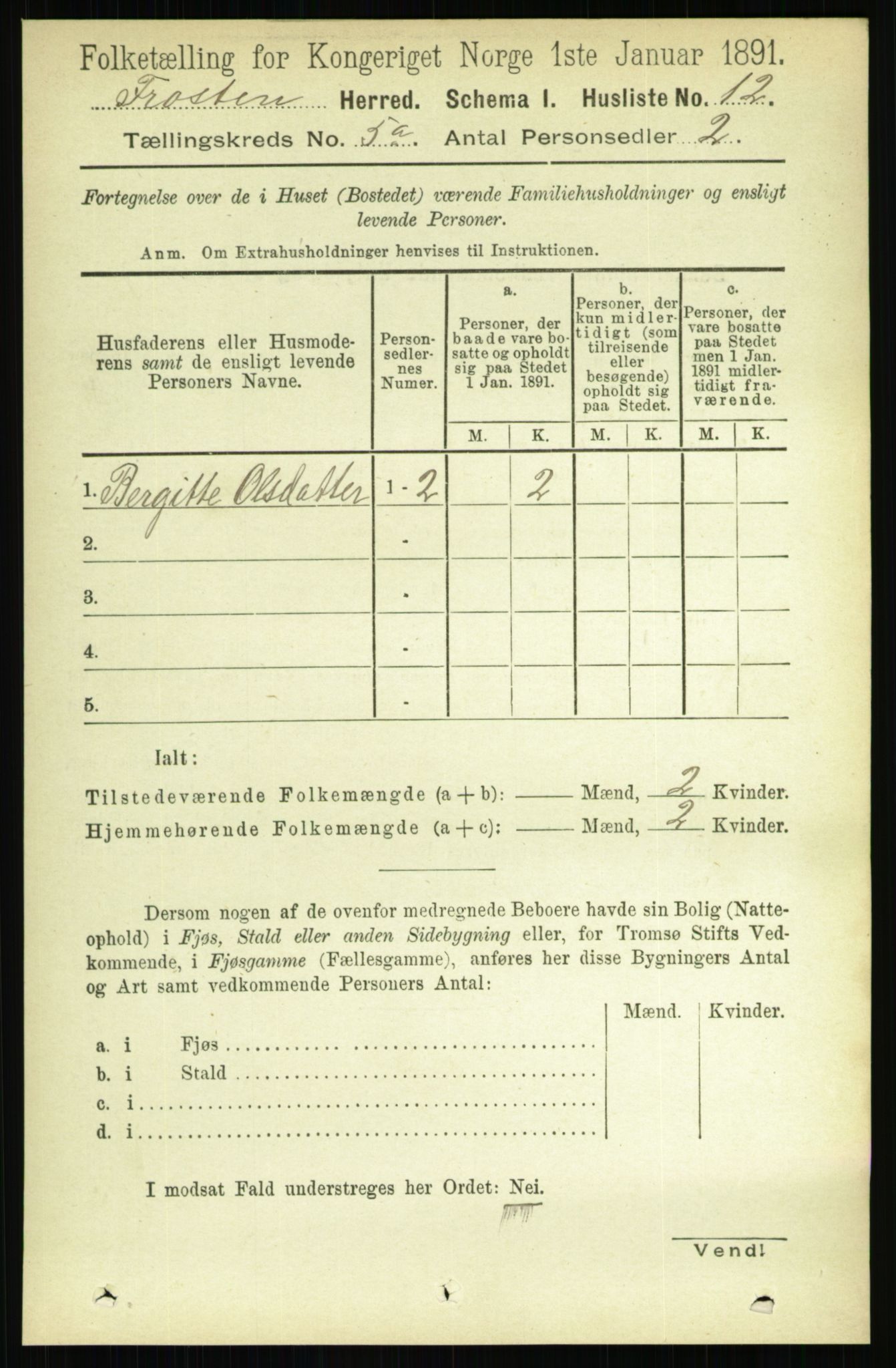 RA, 1891 census for 1717 Frosta, 1891, p. 3255